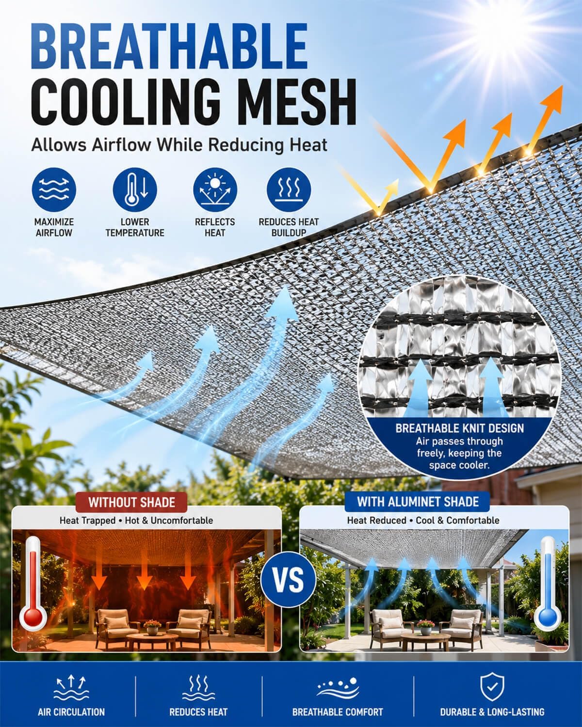 Detalle de vensovo 70% Reflective Aluminet Shade Cloth, 6 x 10 ft, with Grommets