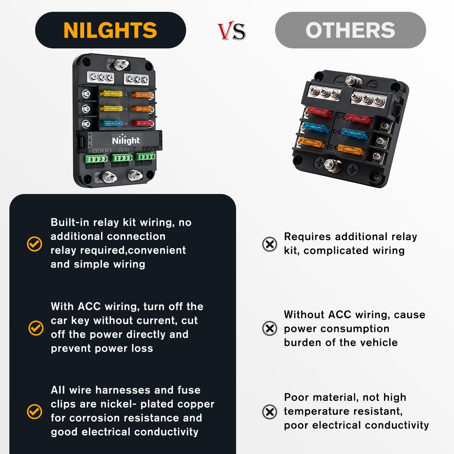Detalle de Nilight 50224A 6-Way Fuse Relay Block with ACC Control, 12–24V