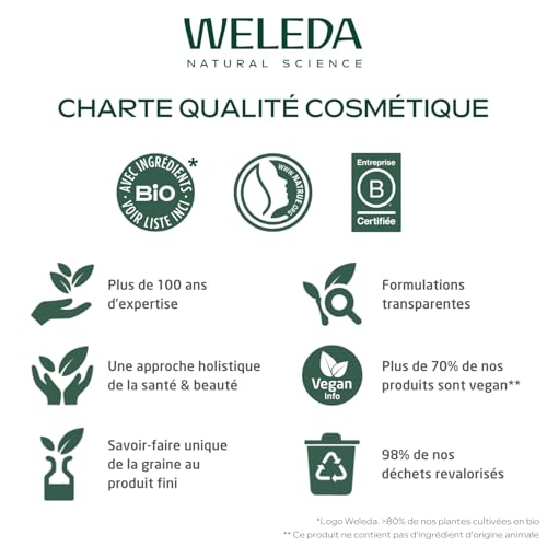 Detalle 2 de WELEDA Lotion capillaire tonifiante au Romarin – 100 ml