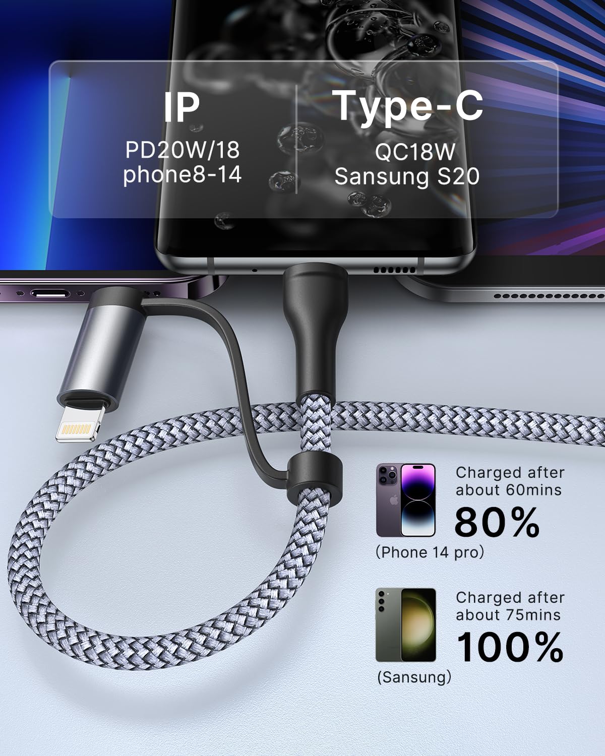 Thumbnail 4 de 4 in 1 Fast Charging Cable 60W ๐