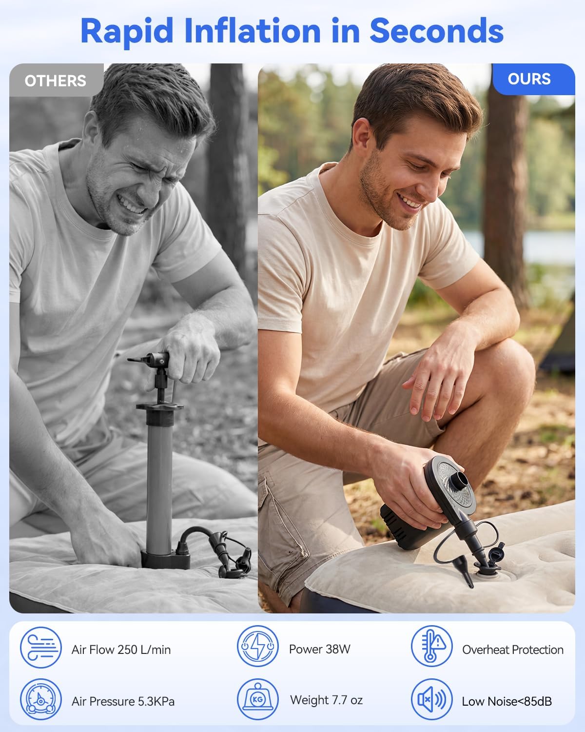 Thumbnail 1 de Dr.meter Air Pump for Inflatables — Cordless 4000mAh Rechargeable 2-in-1 Inflator/Deflator