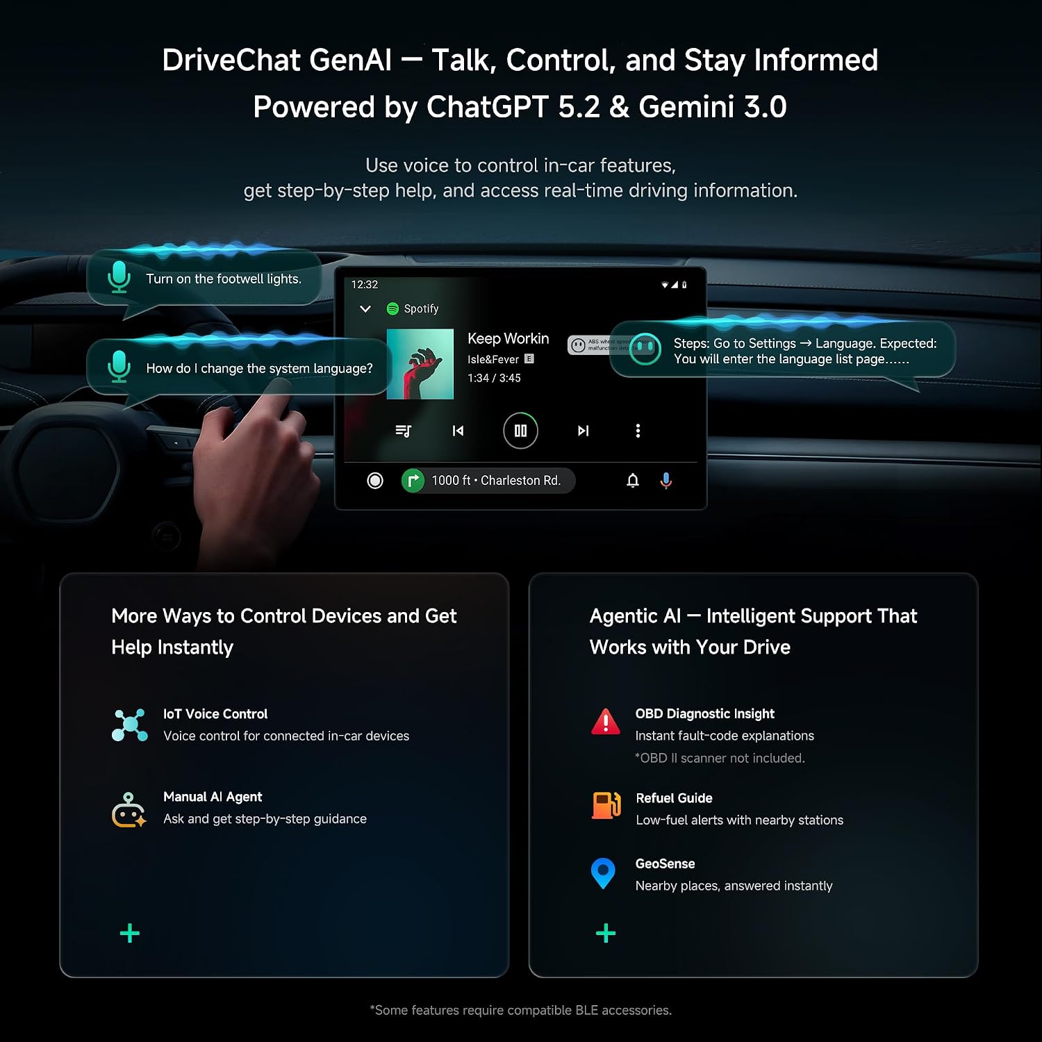 Thumbnail 3 de ATOTOSELECT Wireless CarPlay Adapter: 8G+128G, 4G LTE, GPS, Full Android OS