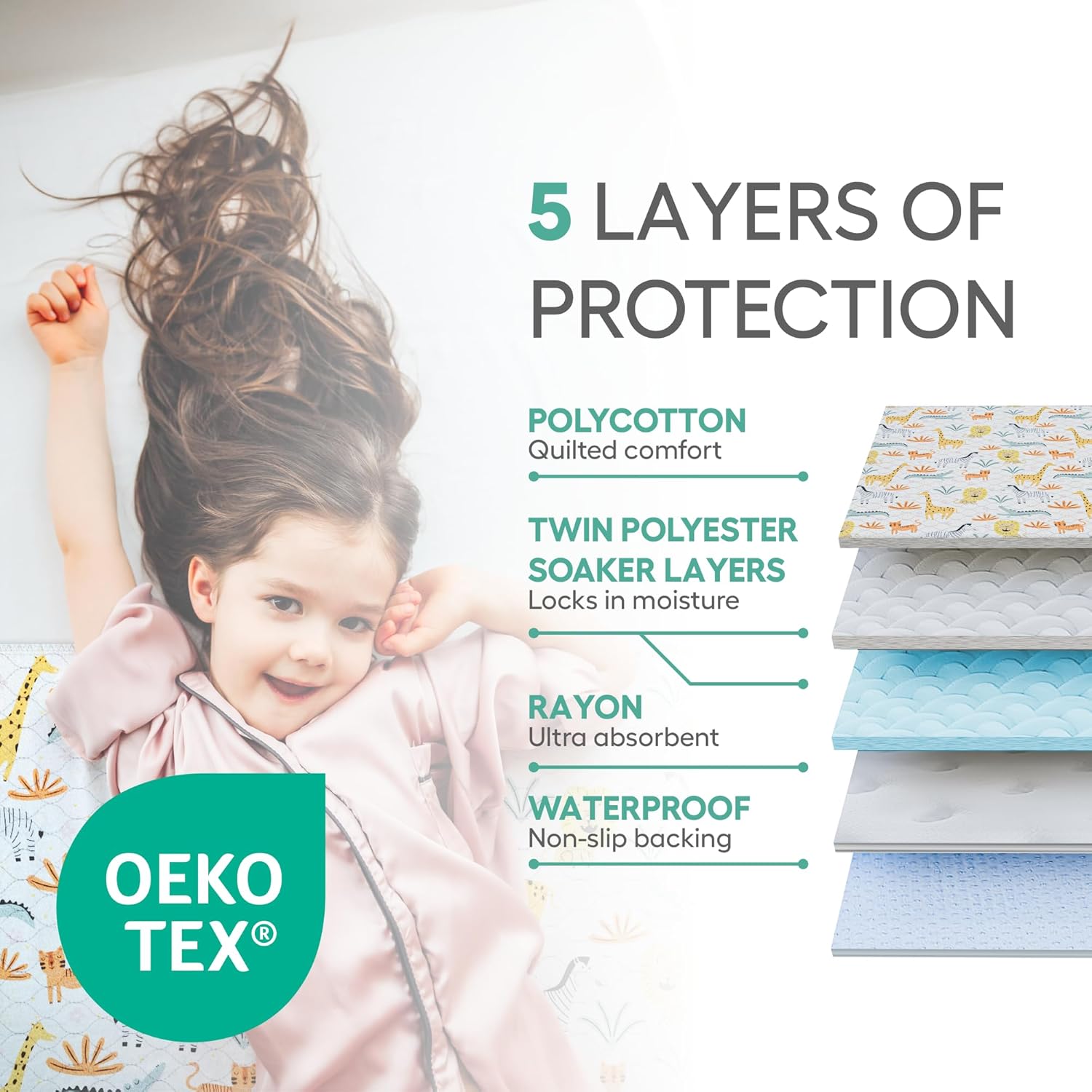 Thumbnail 3 de Manowie Potty Training Bed Pads | Washable 100% Waterproof Single Mattress Protector (86x91cm) Safari Animals