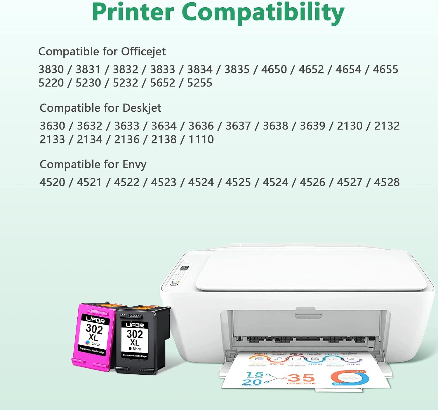 Detalle 2 de LIFOR 302XL remanufactured ink cartridges 2-pack đź–¨