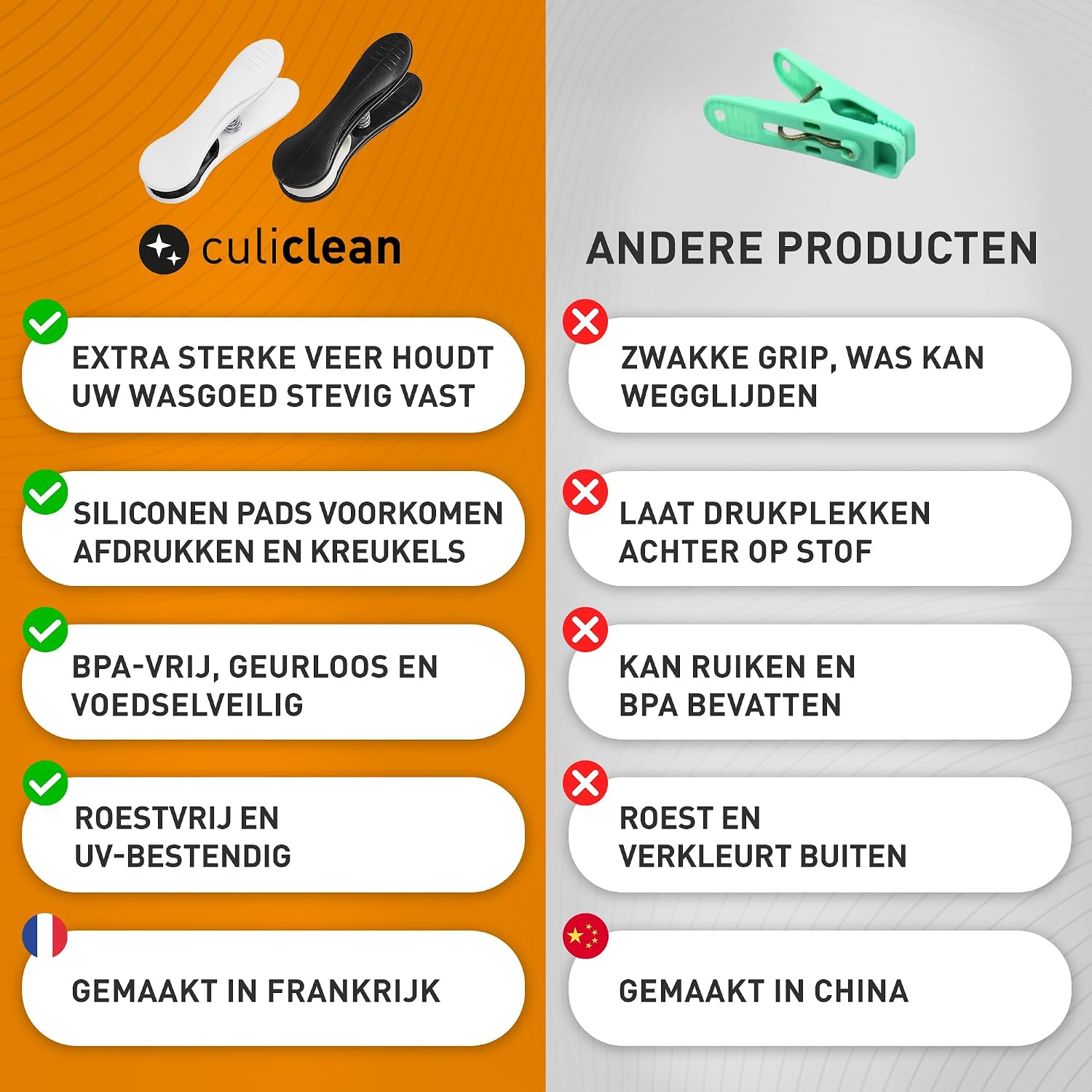 Detalle 2 de culiclean ISCHOCCWK02MC3040 Soft Clip-wasknijpers voor fijne was, 40 stuks