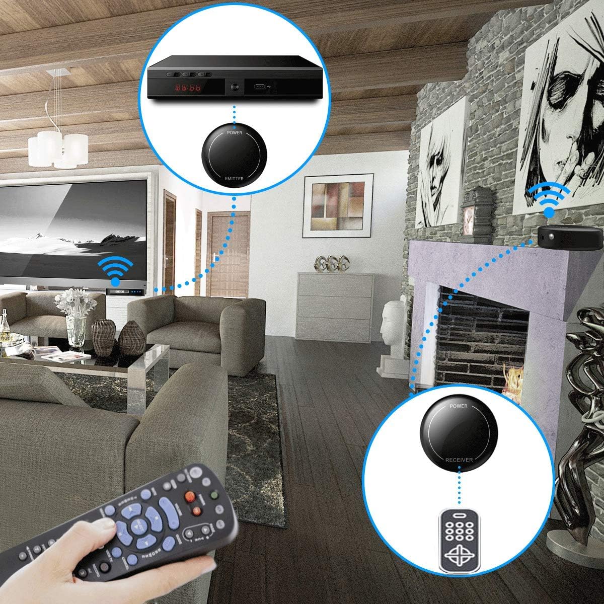 Detalle 2 de Fourair Infrared Wireless IR Repeater: Long Range (500 Feet) IR Extender Kit