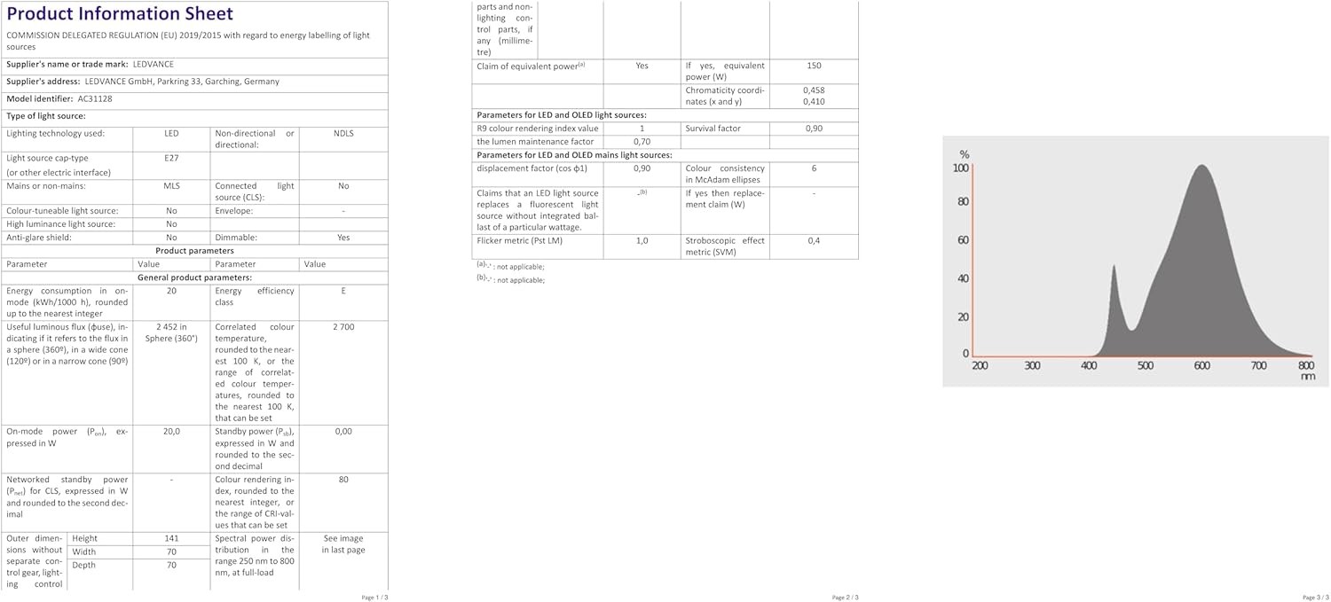 Thumbnail 4 de OSRAM CLASSIC A 20 W regulable, 2700 K