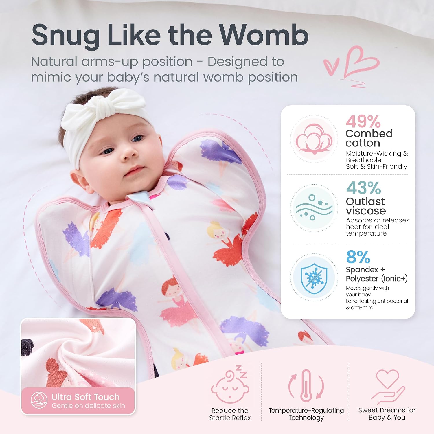 Detalle 2 de i-baby Baby Swaddle Sleep Sack, 0.5 TOG