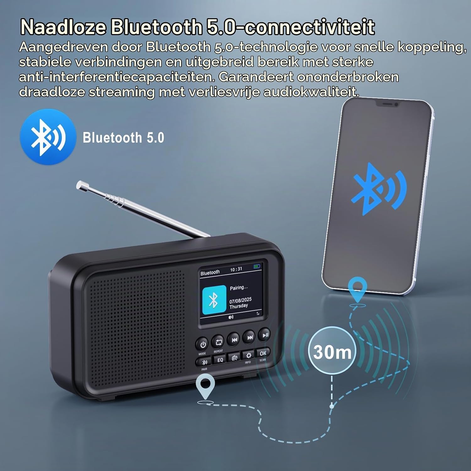 Detalle de ROCAM CR1031DAB draagbare DAB+/FM-radio met 3.000 mAh-accu en kleurenscherm