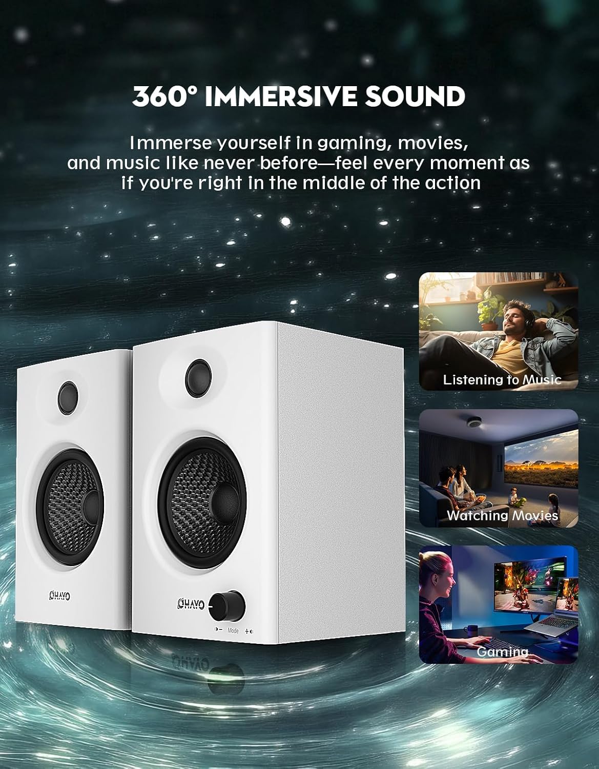 Detalle 1 de OHAYO C6 Computer Speakers, 60W Stereo, Bluetooth 5.3, White