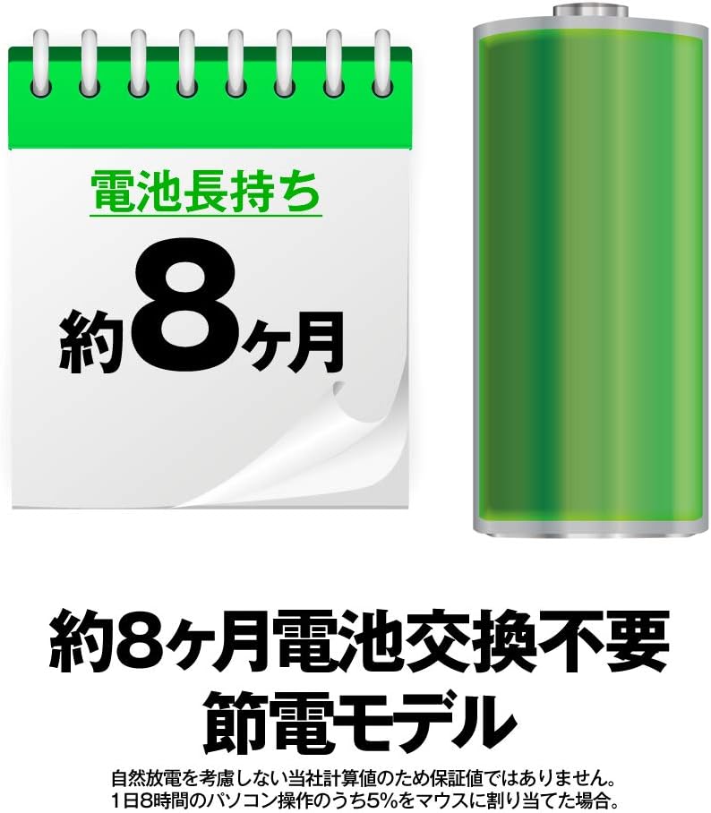 Detalle de バッファロー BSMRW21WH ワイヤレスマウス 3ボタン・左右対称デザイン・ホワイト