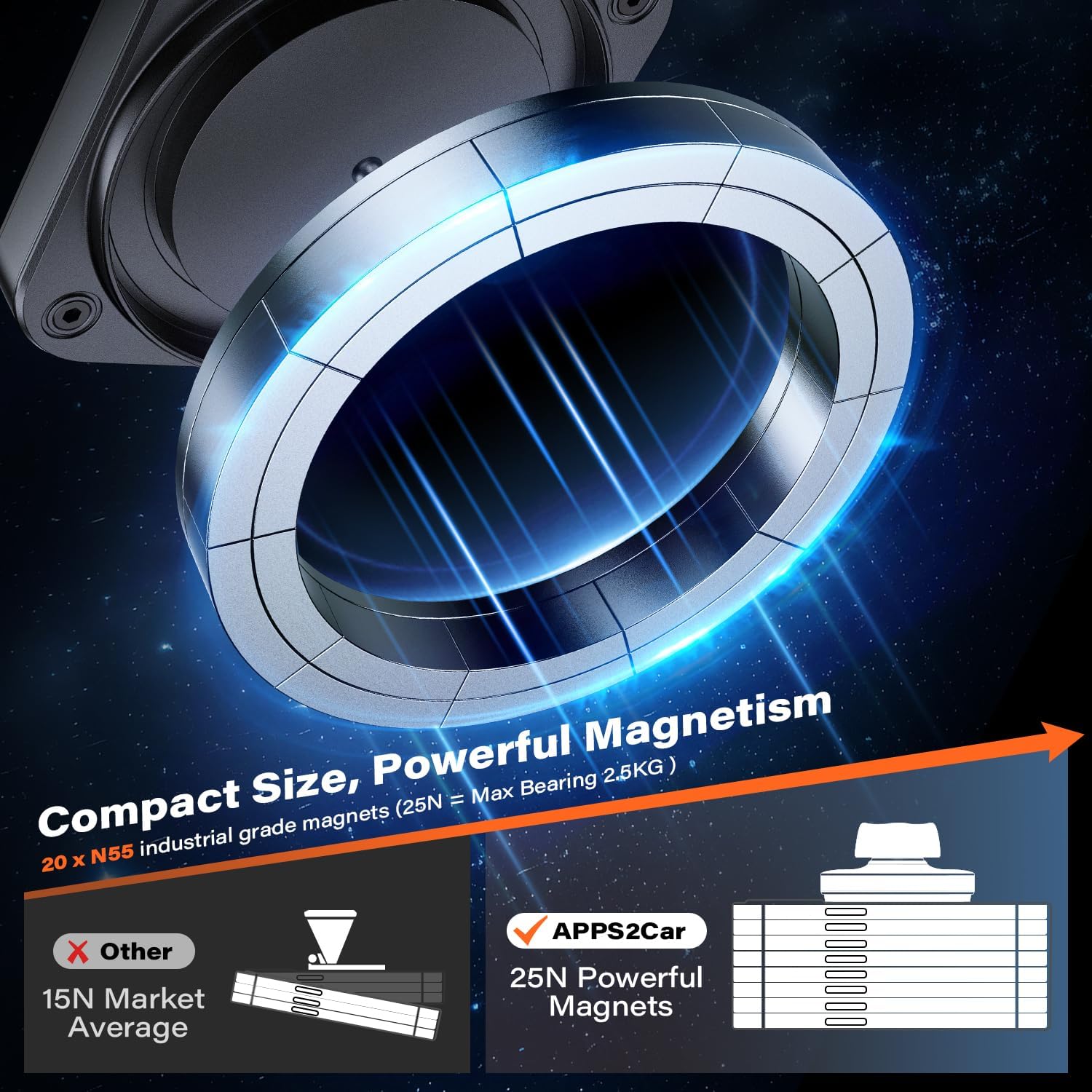Detalle de APPS2Car M43-C04 Magnetic Cup Holder for MagSafe iPhone, Grey, Adjustable