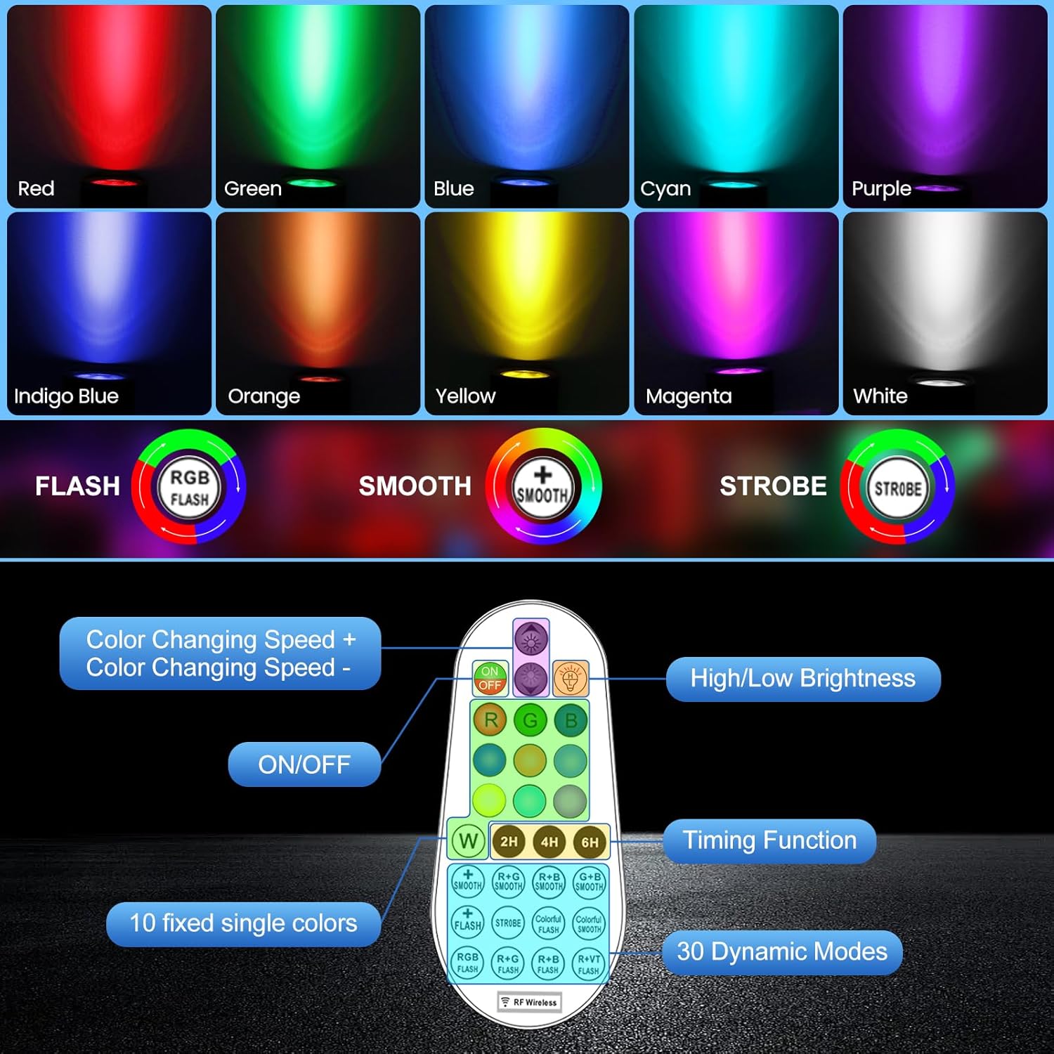 Thumbnail 2 de Linke Solar Spot Lights Outdoor Garden (6 in 1 Colour Changing LED RGB, IP66) with Remote Control
