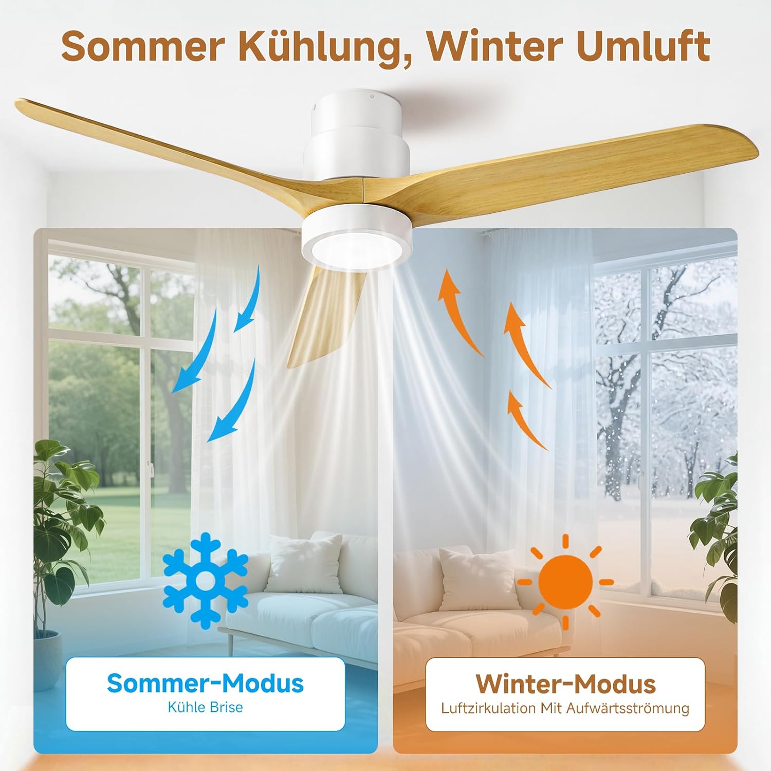 Detalle de Ateroll 132 cm Deckenventilator mit Beleuchtung – leiser DC-Motor, 6 Geschwindigkeiten, Timer 1/4/8h, Dimmbare LED