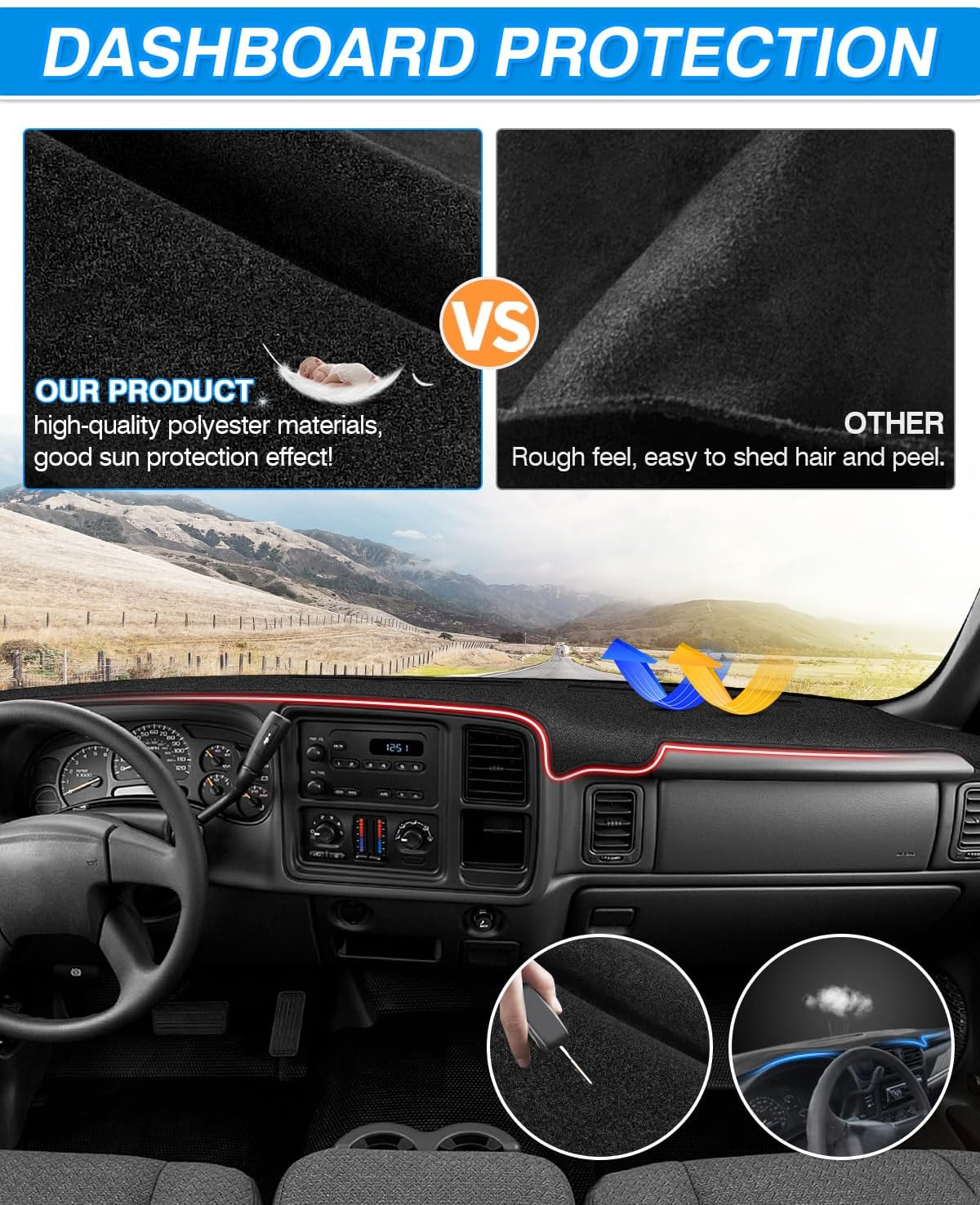 Detalle de Cartist Dash Cover for GMC Sierra / Chevrolet Silverado 1999-2006 and Related Models