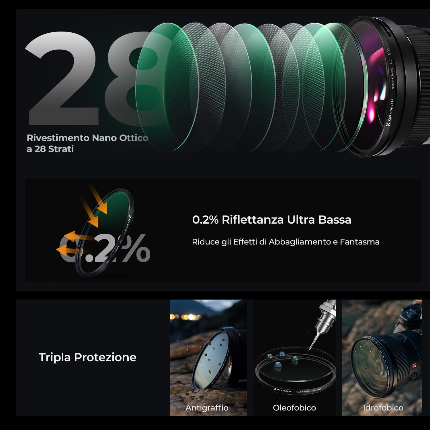 Thumbnail 3 de K&F CONCEPT Nano-Xcel 77mm Filtro UV protettivo con vetro ottico e rivestimento Nano