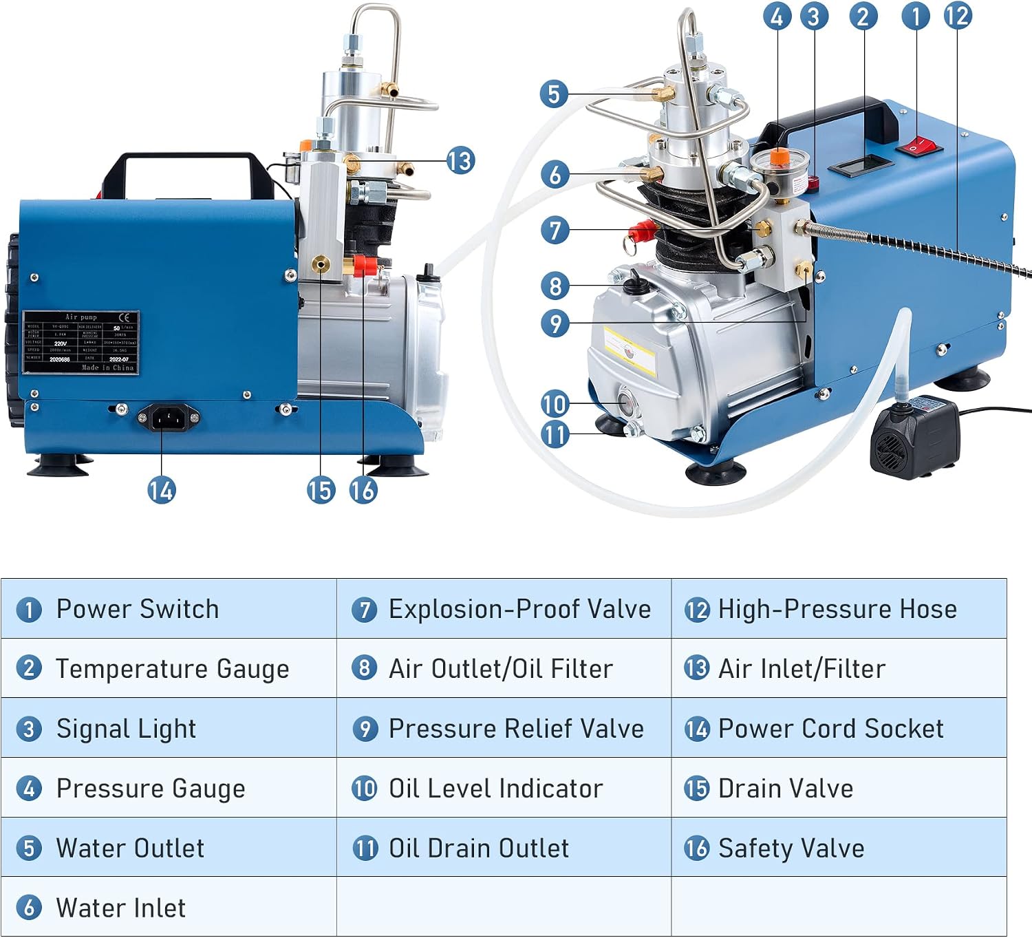 Thumbnail 6 de CREWORKS Compressore PCP 300 Bar 4350 PSI con Pressione Preimpostata e Auto-Stop – 1800W