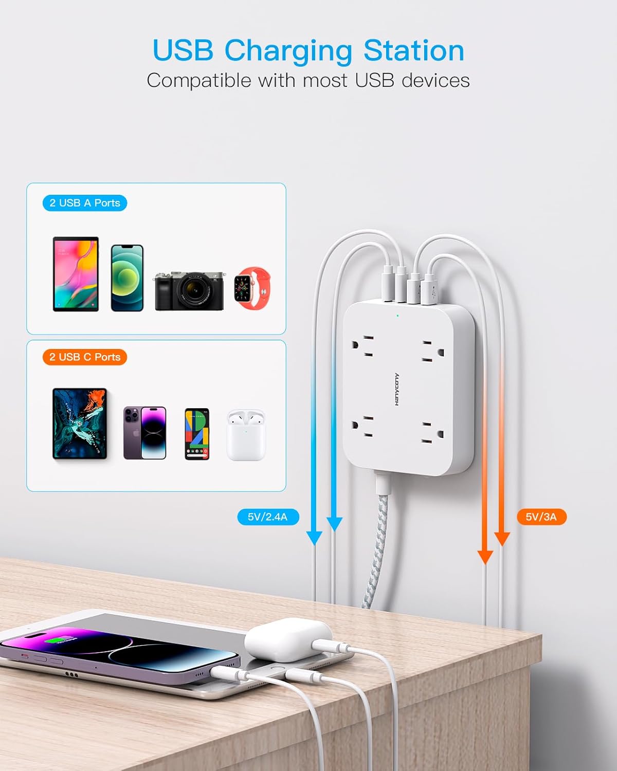 Detalle de HANYCONY Flat Plug Extension Cord 5ft