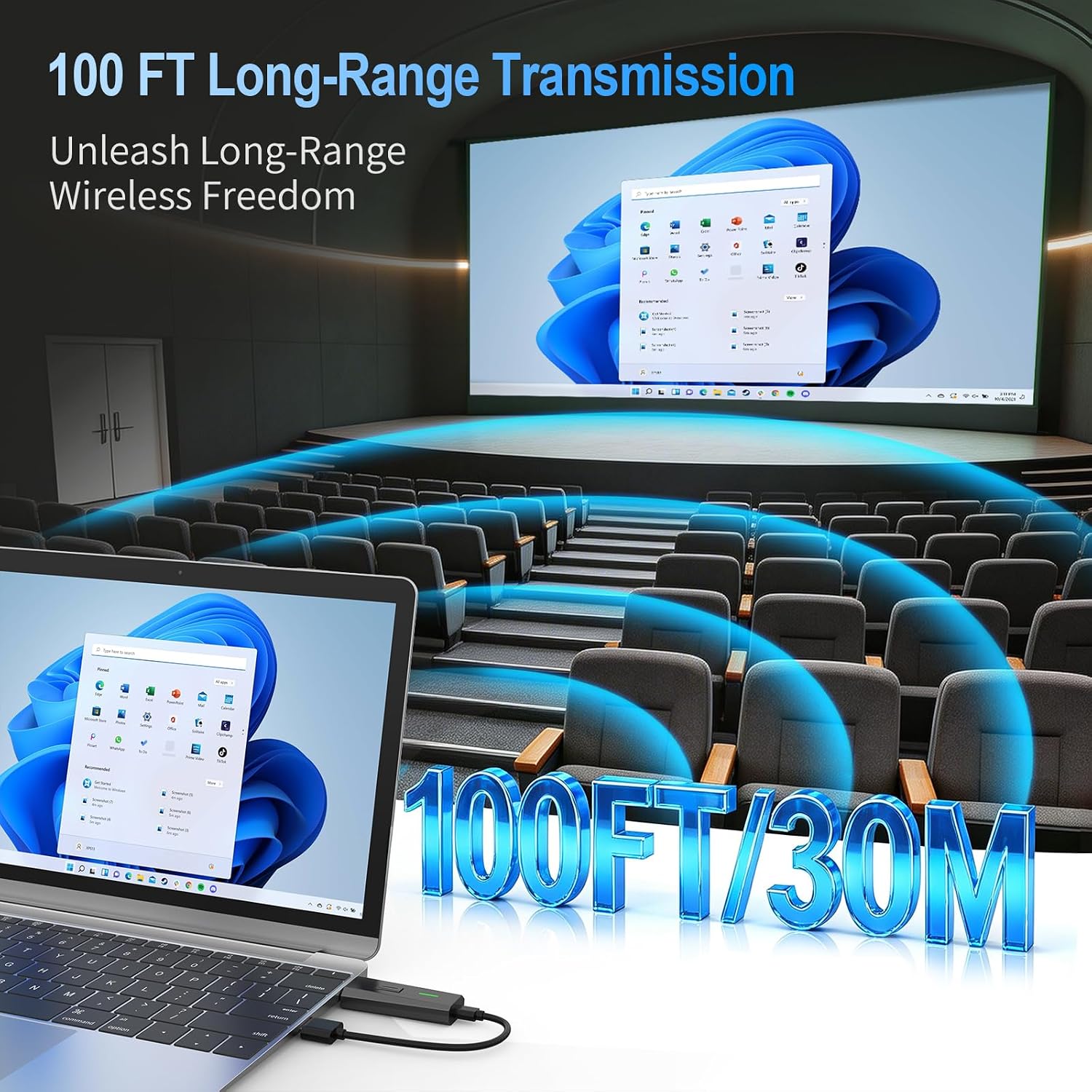 Detalle de Wireless HDMI Transmitter und Receiver 1080P – 2,4G/5G Dual-Band, Plug & Play