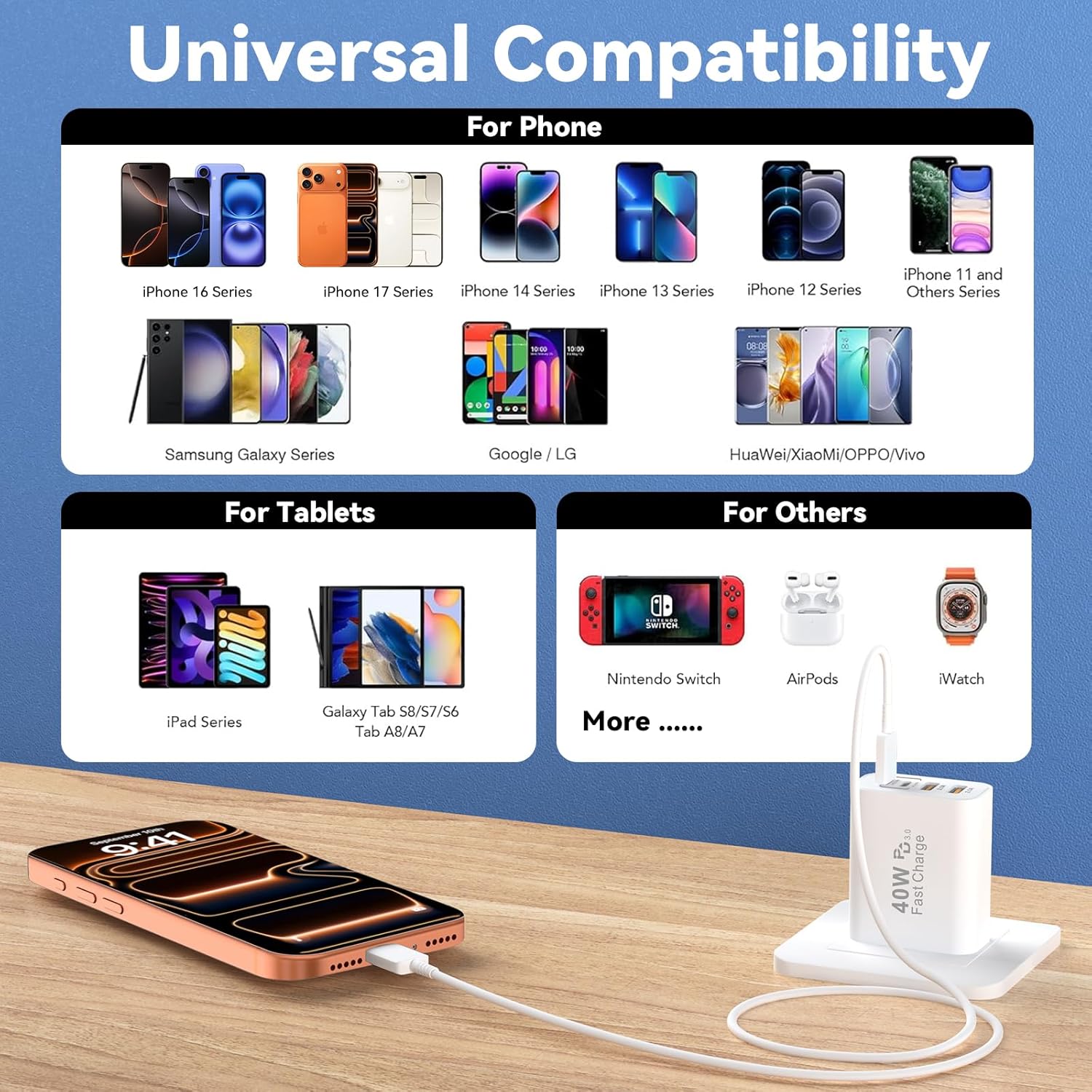 Thumbnail 5 de Ubearkk 40W USB C Fast Charger