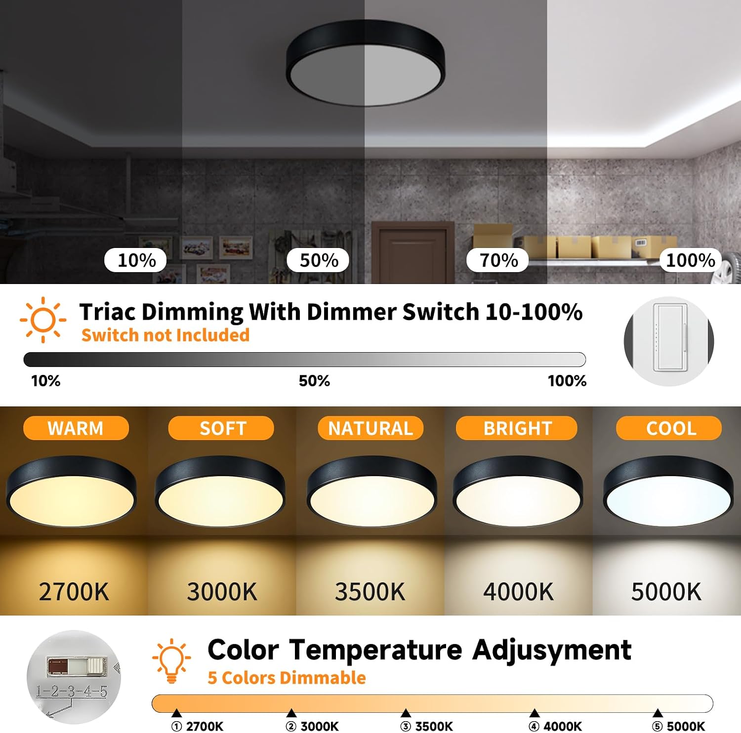 Detalle de HLinghtnet RJ-3001-B1 12-Inch Flush-Mount LED Ceiling Light, 24W, Dimmable 5CCT