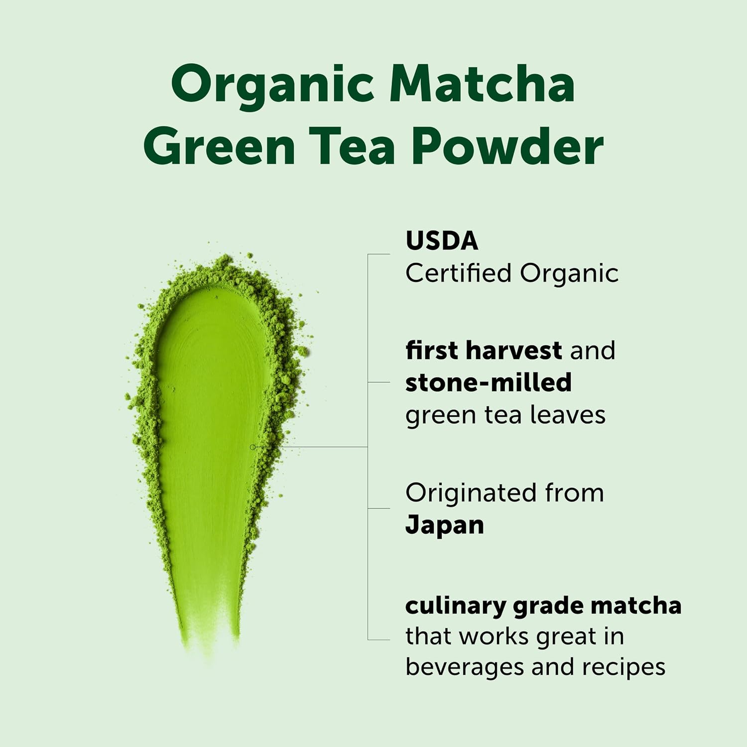 Detalle de Micro Ingredients Matcha Green Tea Powder 1 lb