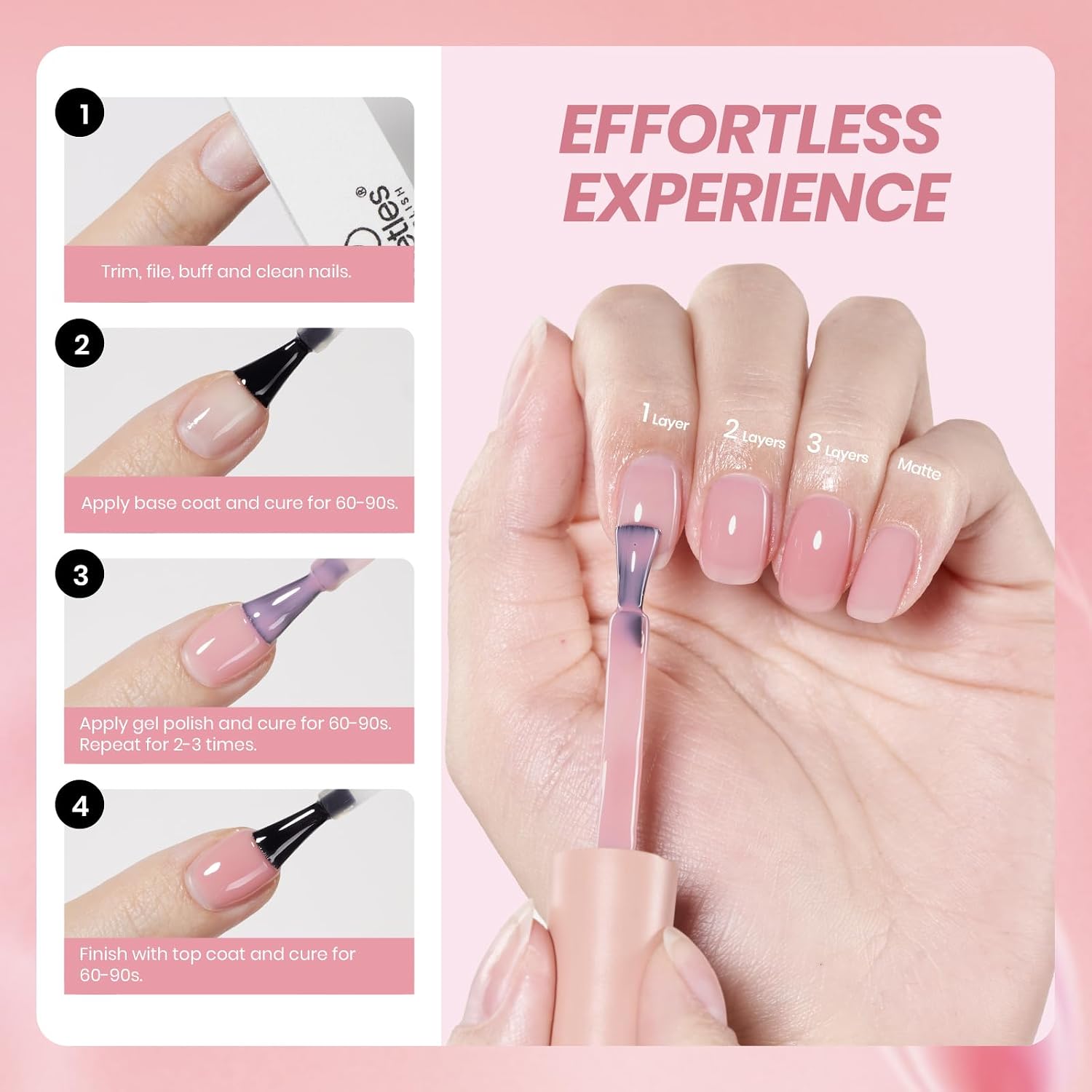 Detalle 2 de Beetles Nude Pink Jelly gelnagellak 15 ml – transparant roze met glanzende uv-gelfinish