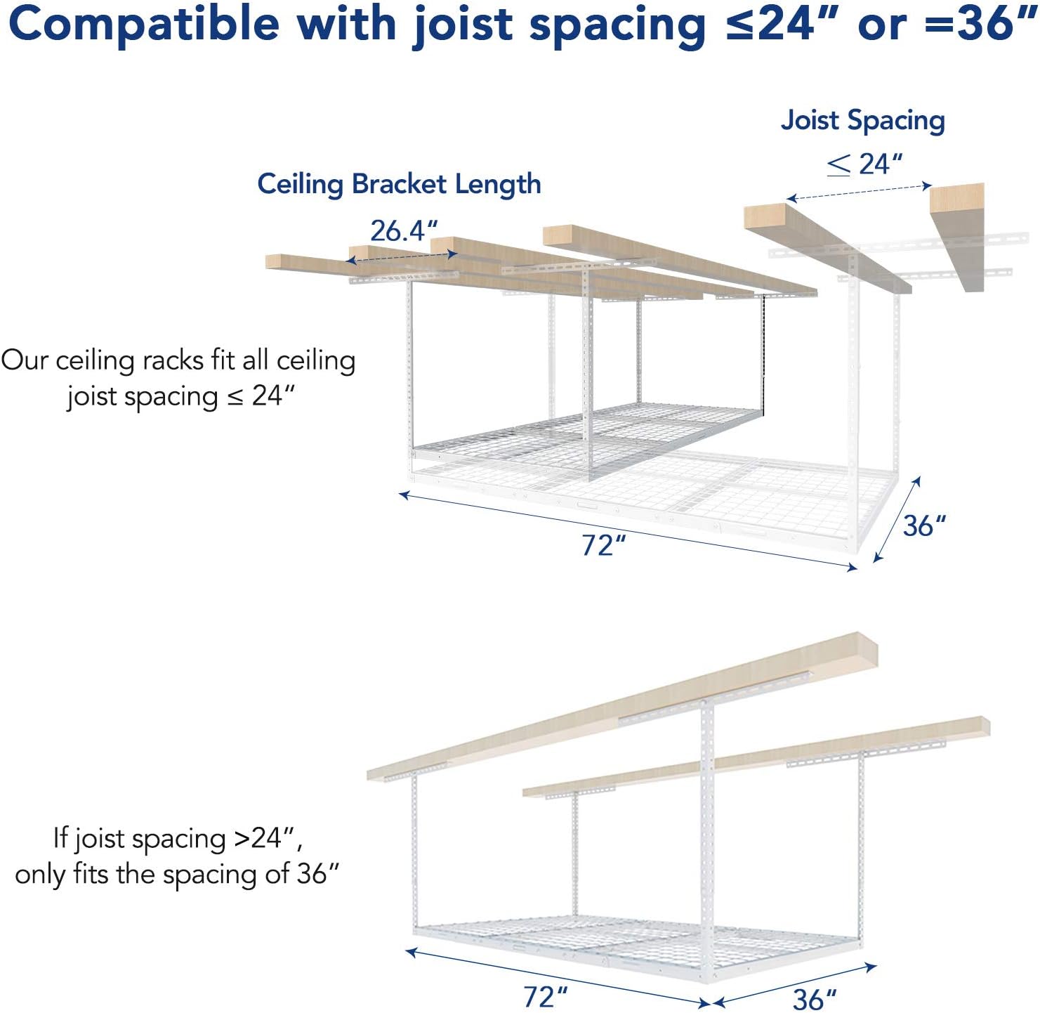Thumbnail 4 de FLEXIMOUNTS 3x6 Overhead Garage Storage Adjustable Ceiling Rack (White) — 72" x 36" x 22–40