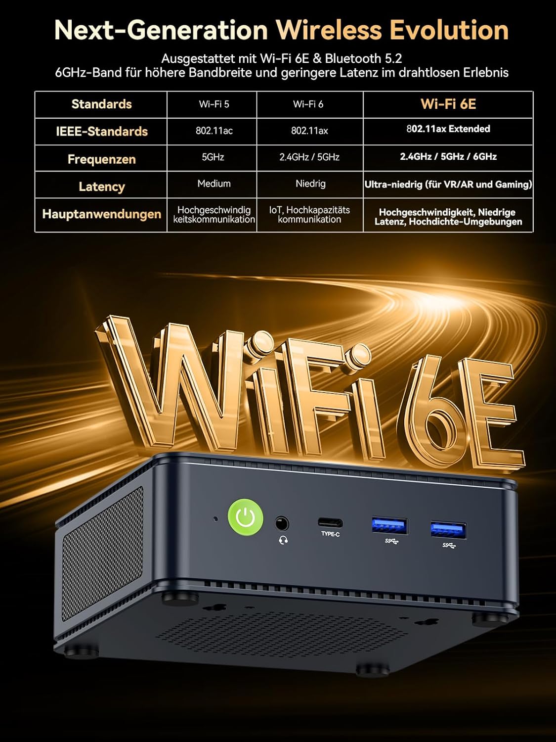 Detalle 2 de GMKtec Mini PC M6 Ultra: Ryzen 5 7640HS, AMD 760M, 16 GB DDR5, 512 GB PCIe 3.0 – Triple 4K, Dual 2,5G LAN, WiFi 6E