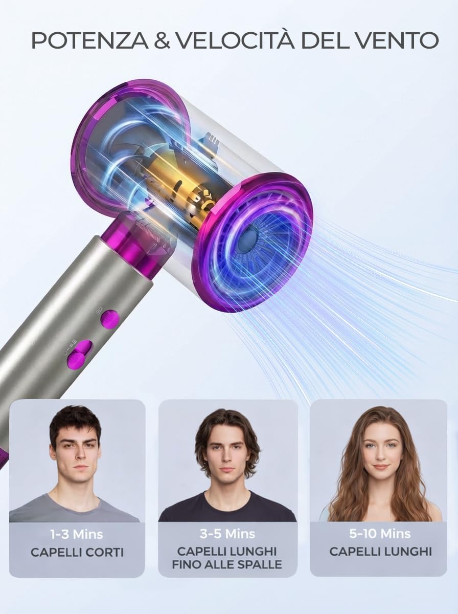 Thumbnail 5 de DMTIVMG Phon Capelli Professionale 2400W AC con 3 temperature e 2 velocità, diffusore e concentratore