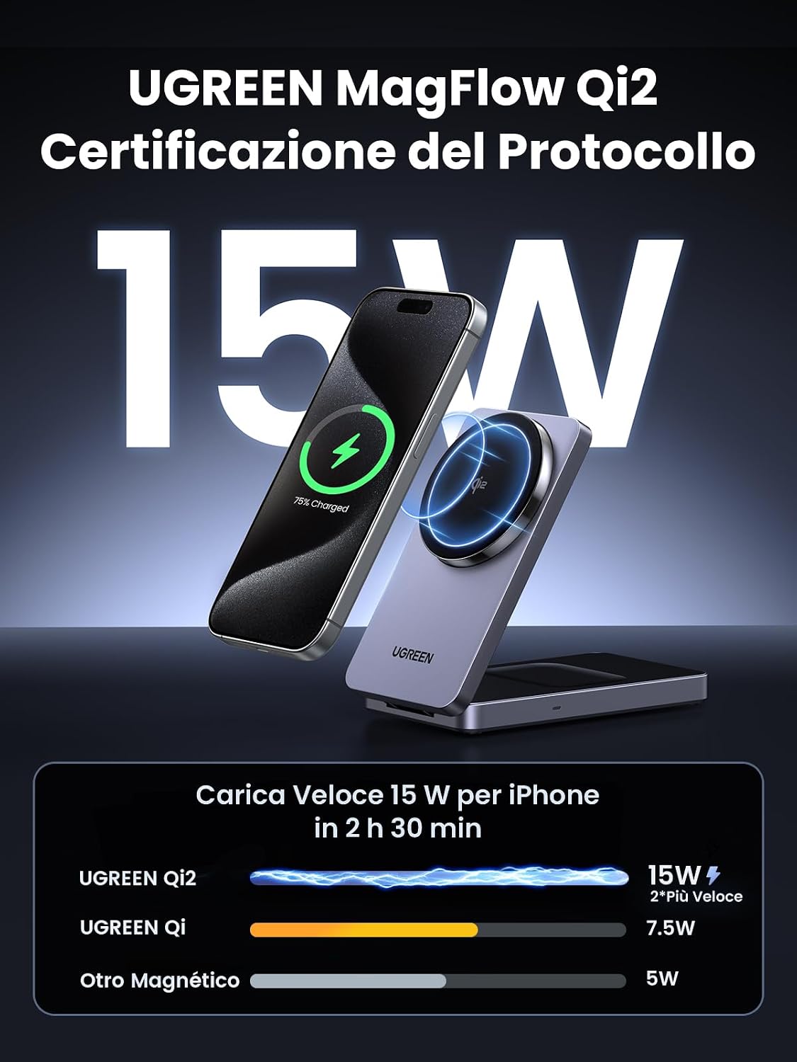 Thumbnail 1 de UGREEN MagFlow Qi2 15W Caricatore Wireless 2 in 1