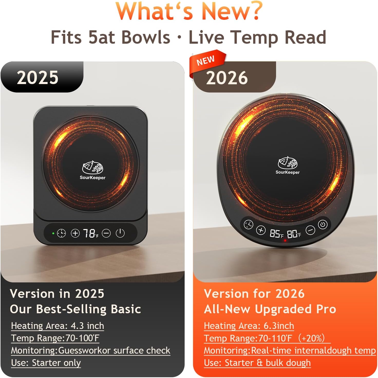 Thumbnail 1 de Pakusane SourKeeper Sourdough Warmer 24H 🍞