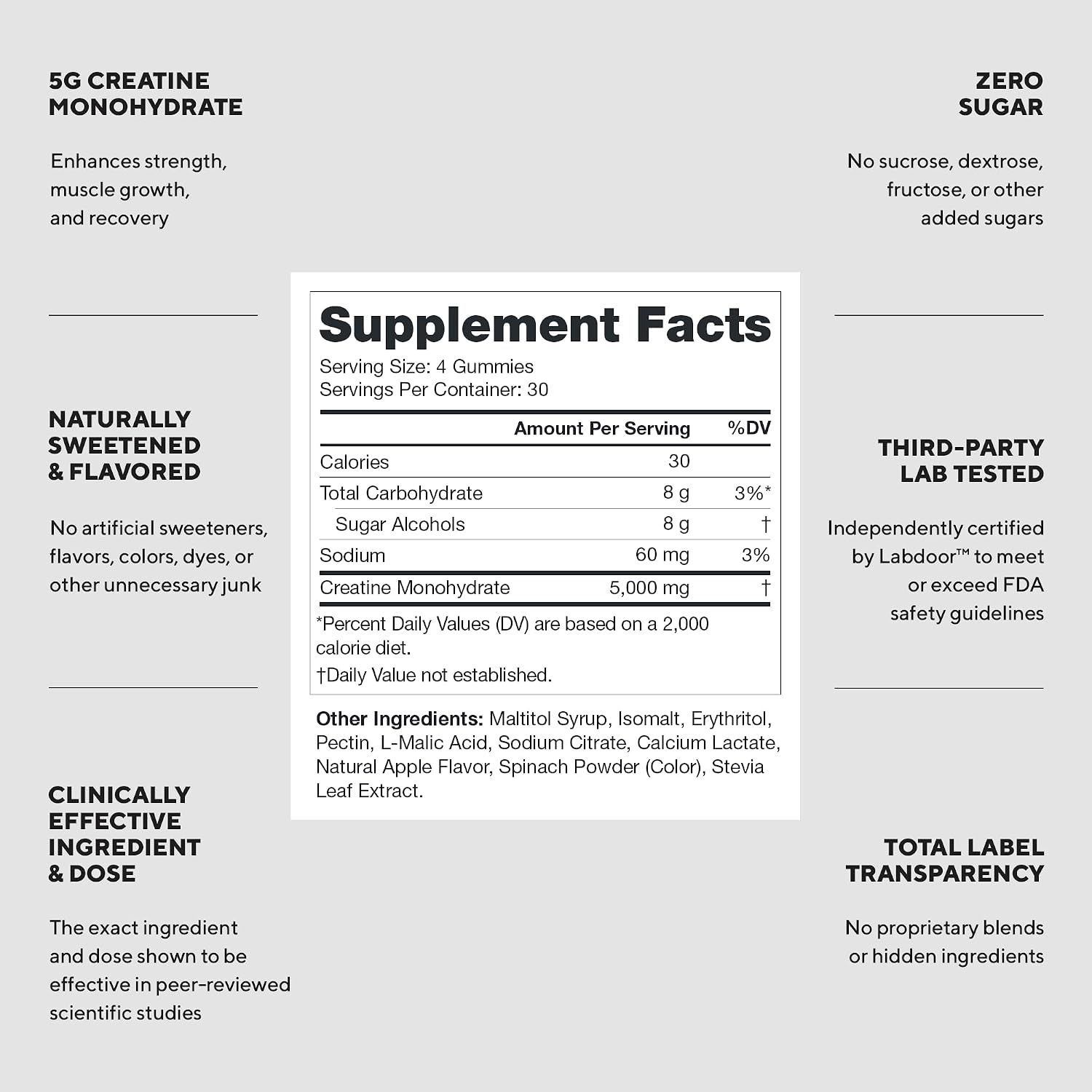 Thumbnail 1 de Legion Creatine Gummies, 5g Creatine Monohydrate, Green Apple