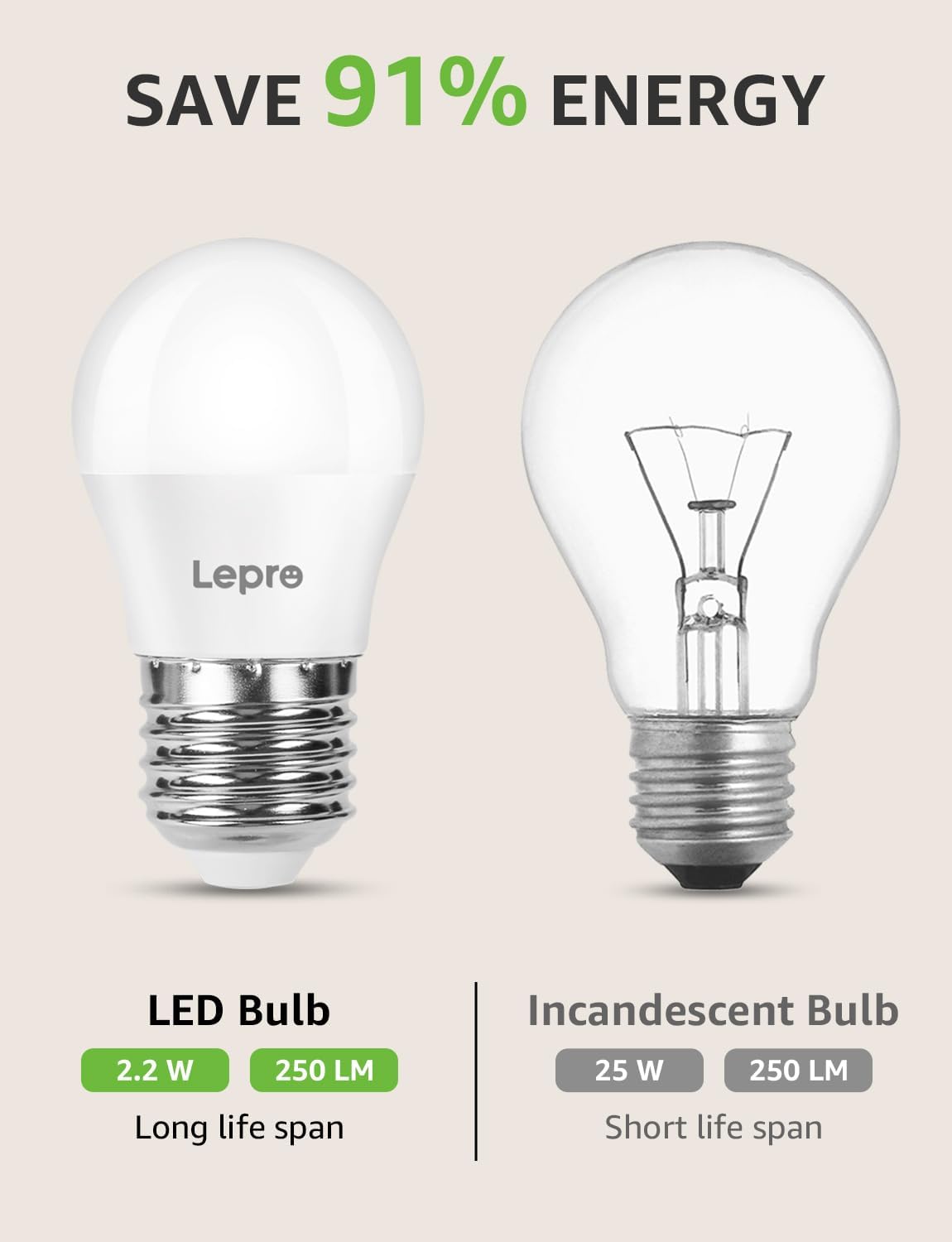 Thumbnail 2 de Lepro E27 Screw Bulb, Warm White 2700K – Pack of 5 (2.2W, 250 Lumen, 180°) Non-dimmable