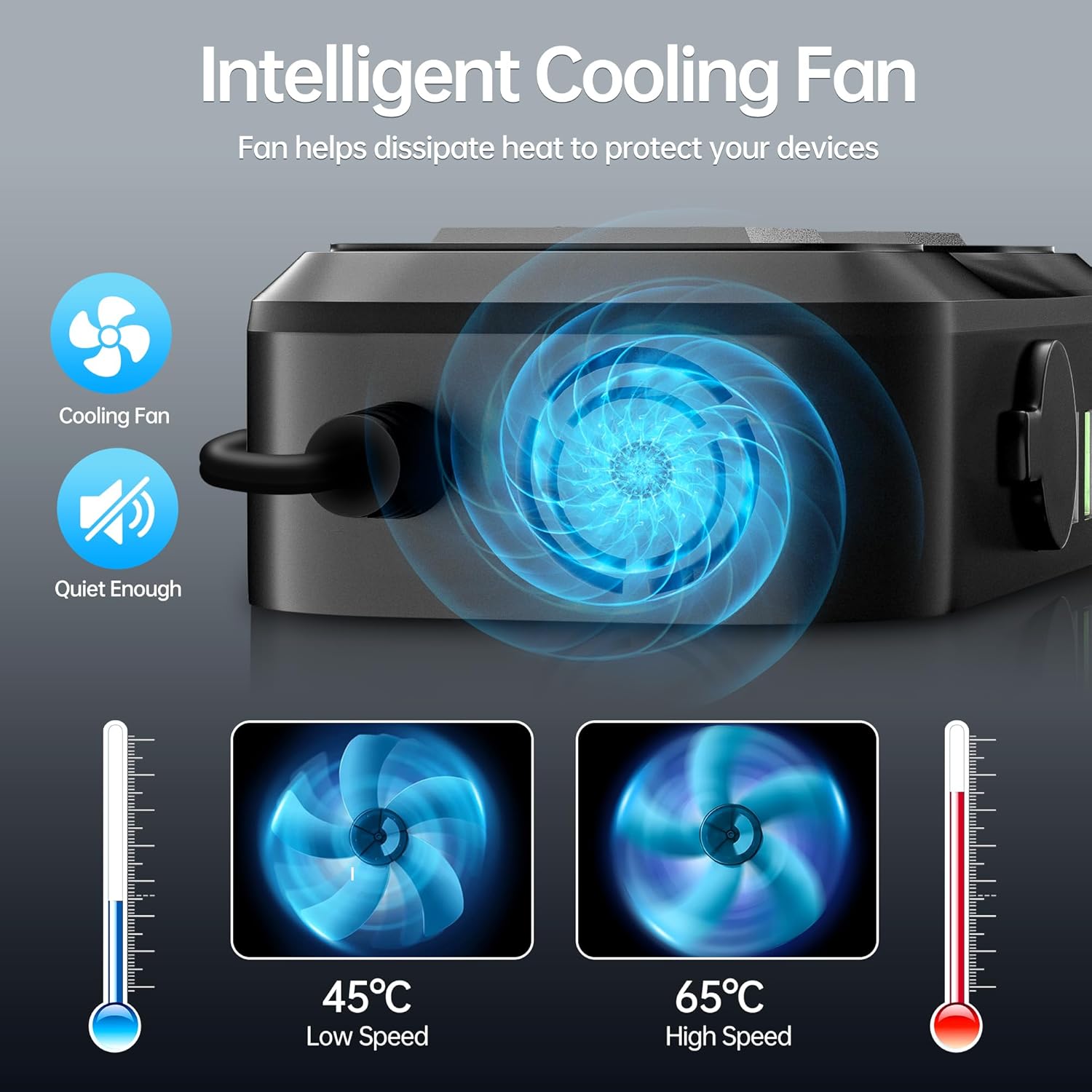 Thumbnail 4 de AUCARAUTO 7-in-1 200W car power inverter 🔌