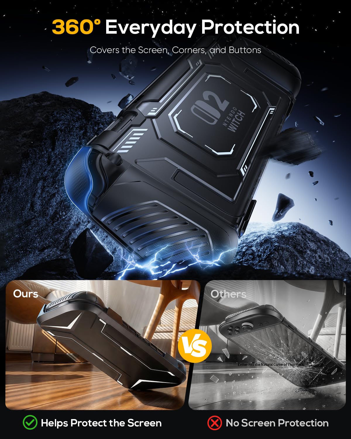 Detalle de FASTSNAIL Switch 2 Protective Case 12-slot