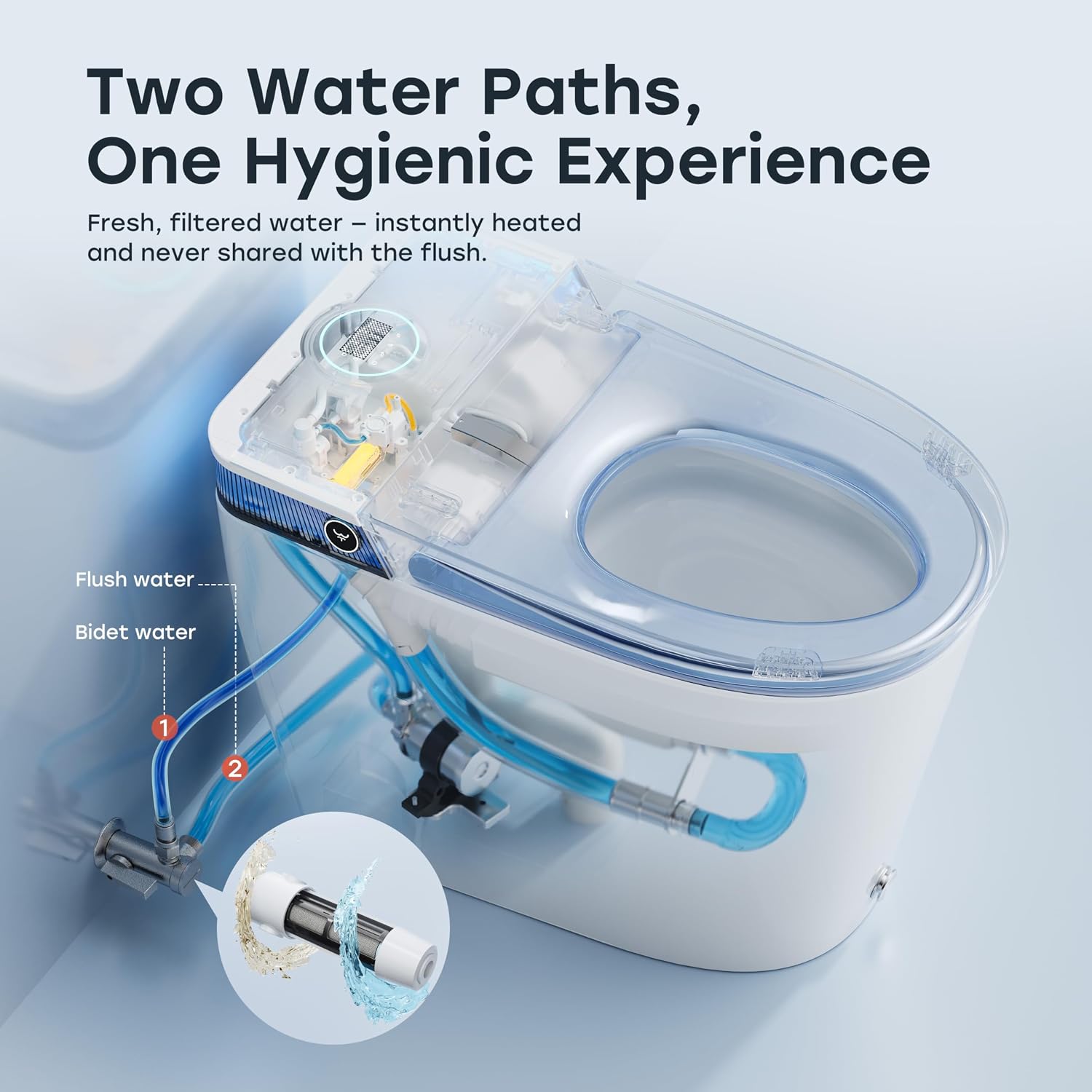 Detalle de HOROW T38P smart bidet toilet 1000g MaP