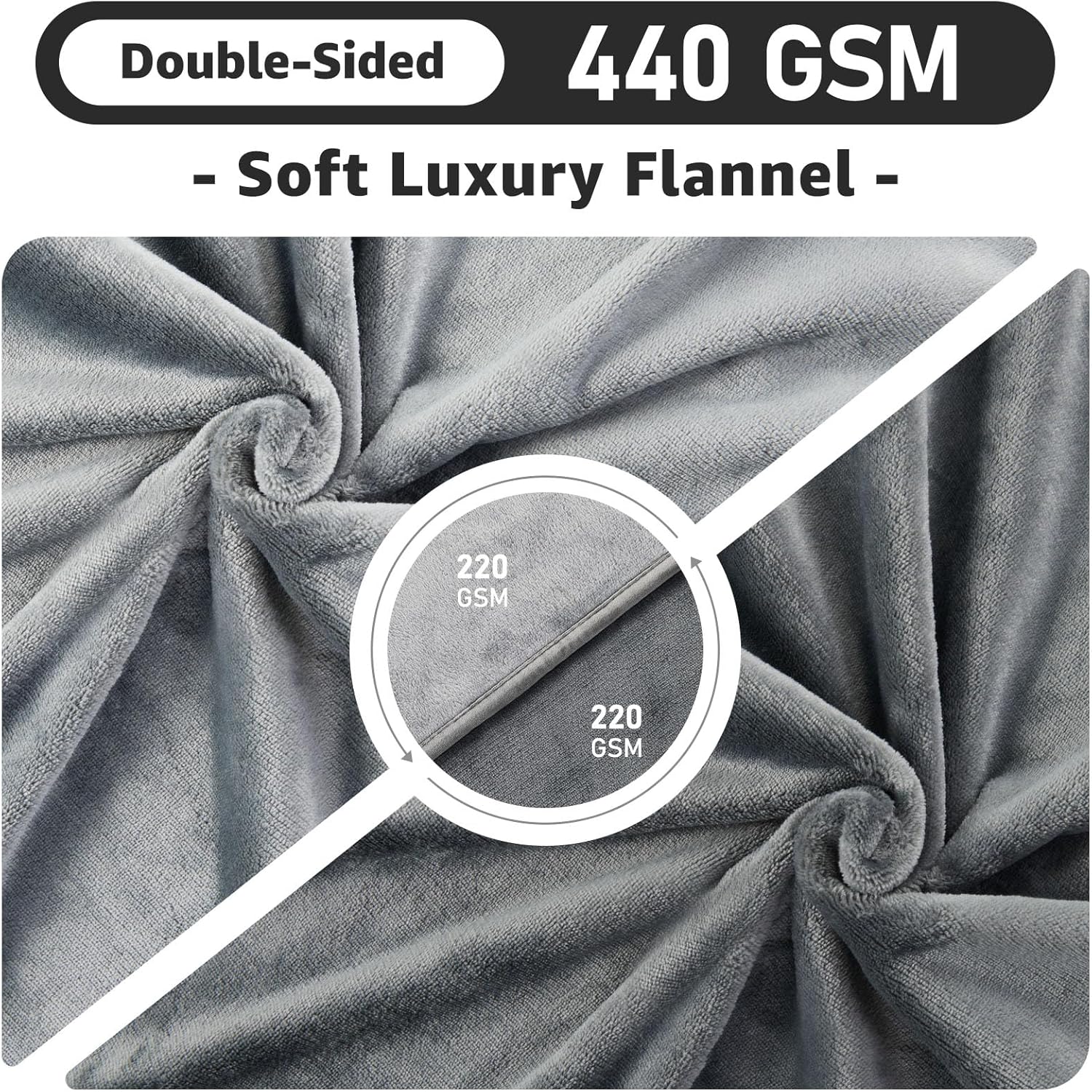 Detalle 2 de PICK FOR LIFE Waterproof Blanket for Bed: Reversible Soft Flannel Throw 152 x 203cm (Grey)