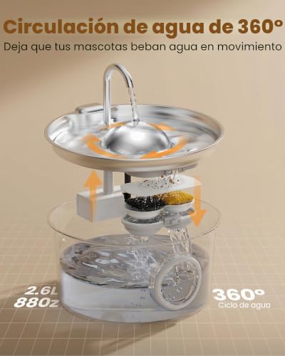 Thumbnail 6 de Fuente para Gatos Acero Inoxidable 2,6 L de DCTROD con Filtración de Cuatro Capas