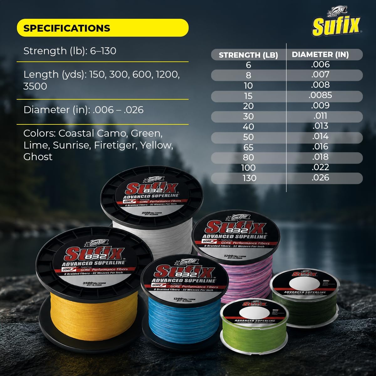 Detalle 1 de Sufix 660-010GH 832 Braid Fishing Line, 10 lb, Ghost, 150 Yds