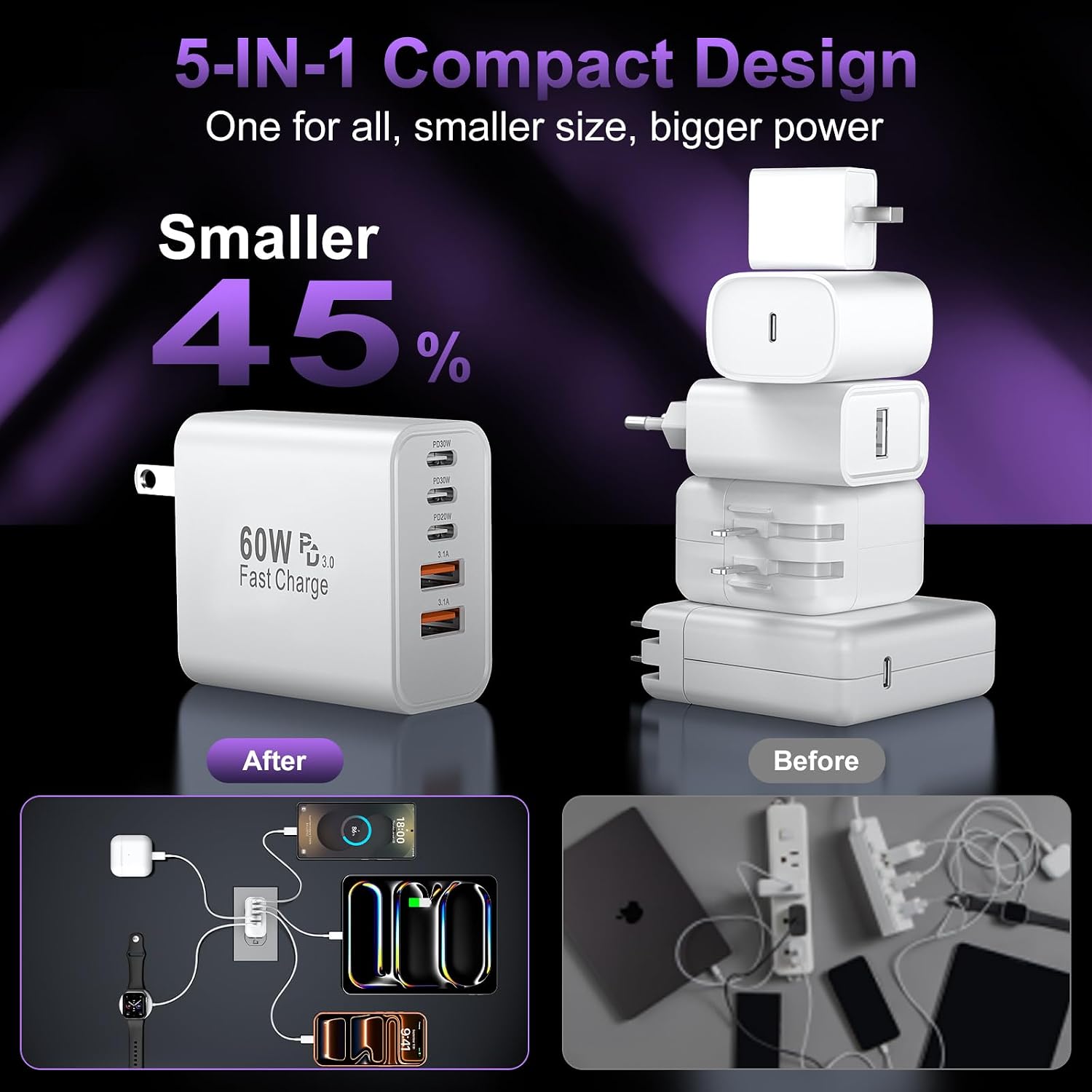 Thumbnail 6 de 60W USB C Fast Charger 2-Pack