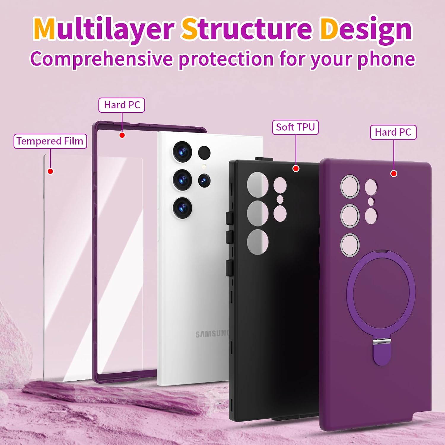 Detalle de ACKETBOX Galaxy S24 Ultra Case