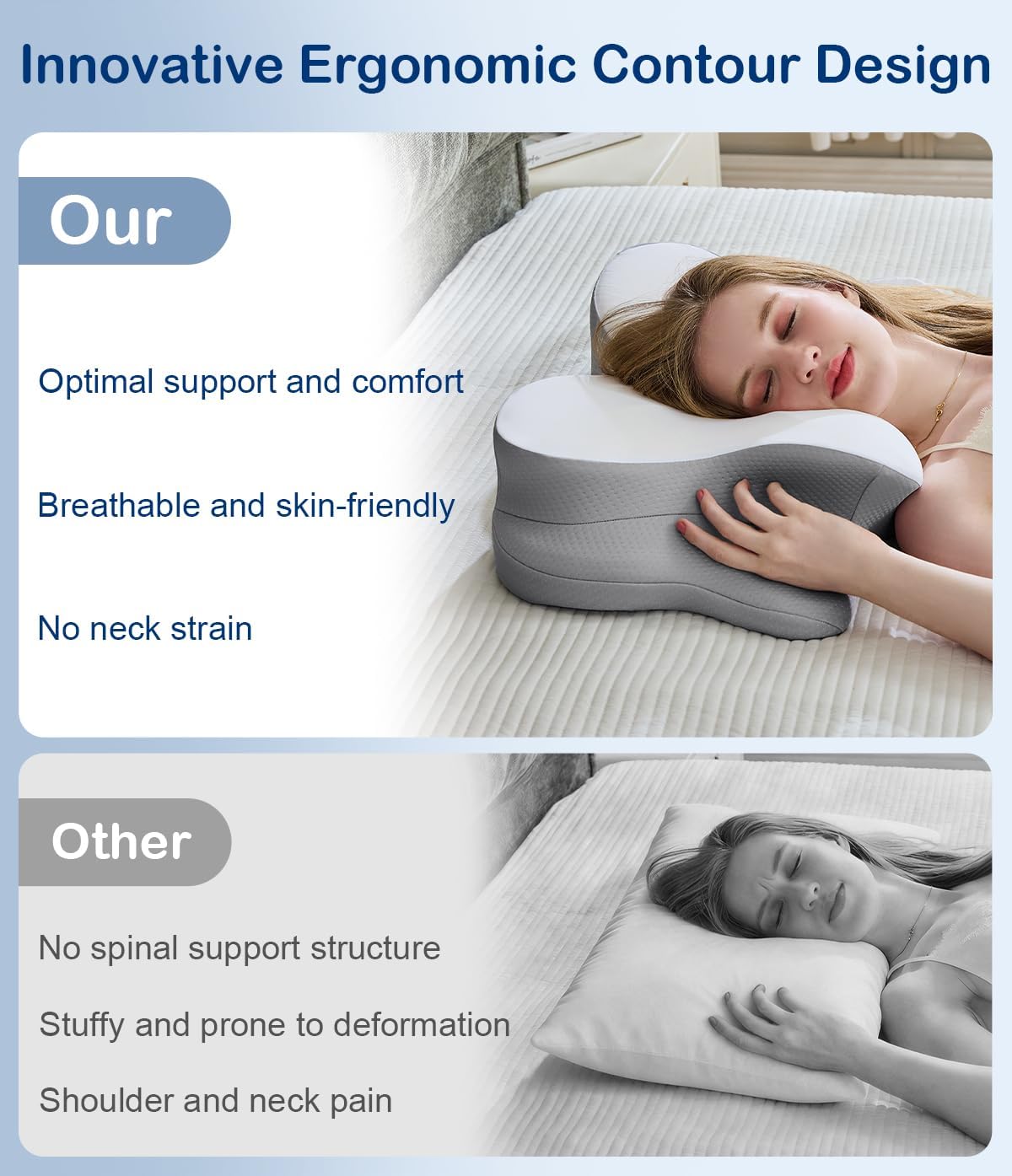 Thumbnail 1 de Cervical Neck Pillow – Ergonomic Memory Foam for Neck Pain Relief