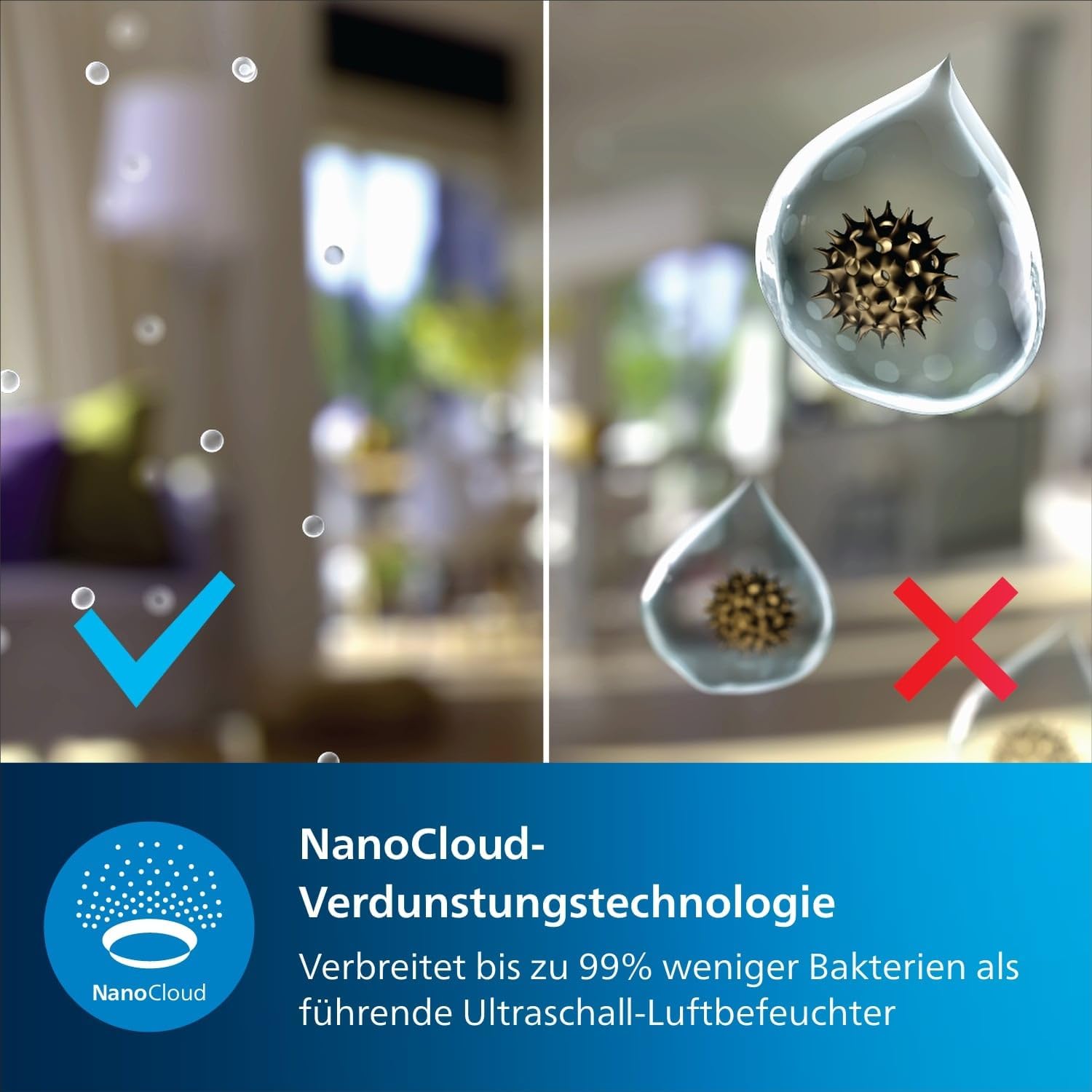 Detalle 1 de PHILIPS HU3916/10 Luftbefeuchter 3L für 45 m² 💧