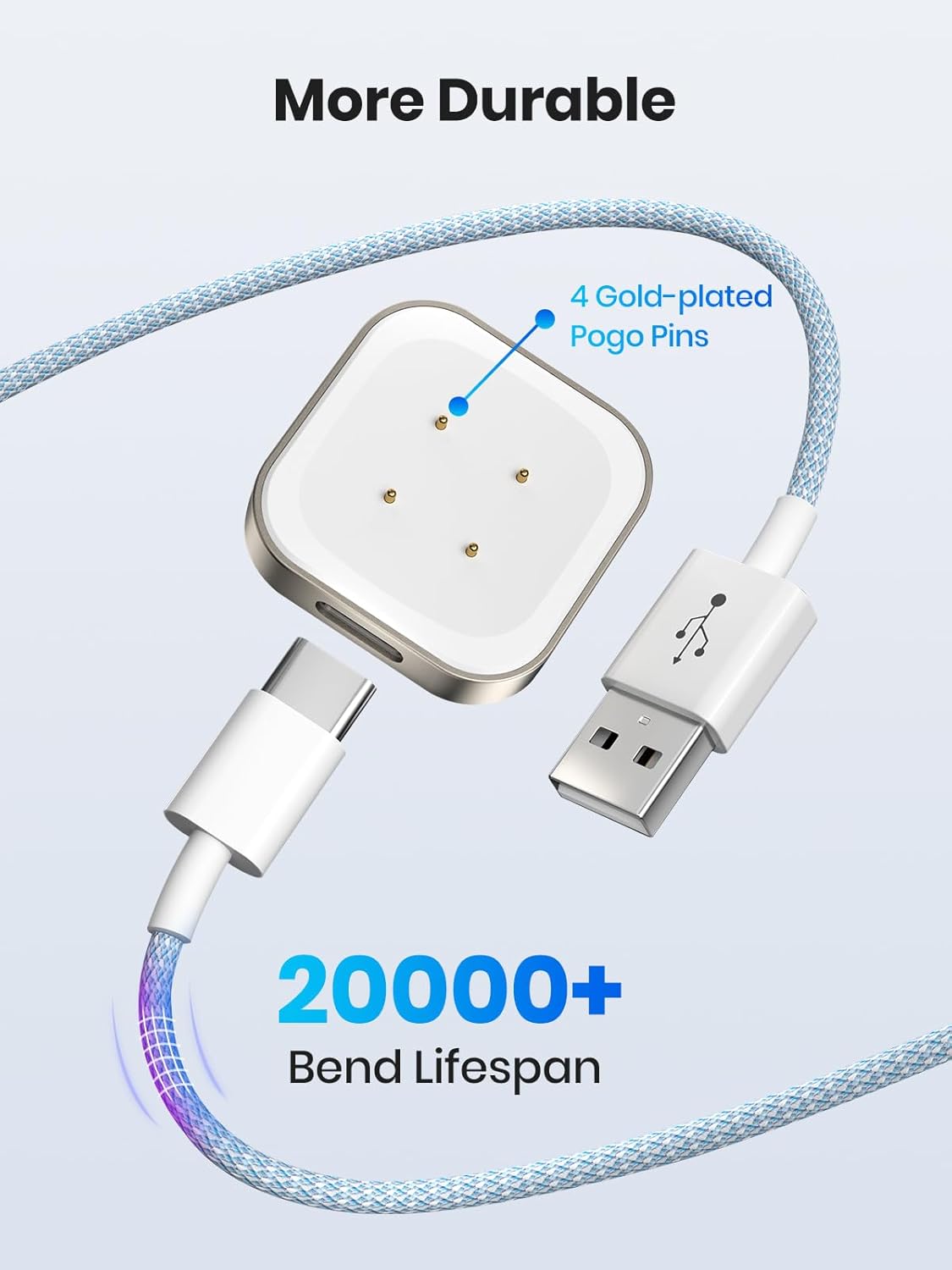 Thumbnail 4 de LVFAN Charger for Pixel Watch 3/2 USB C Dock