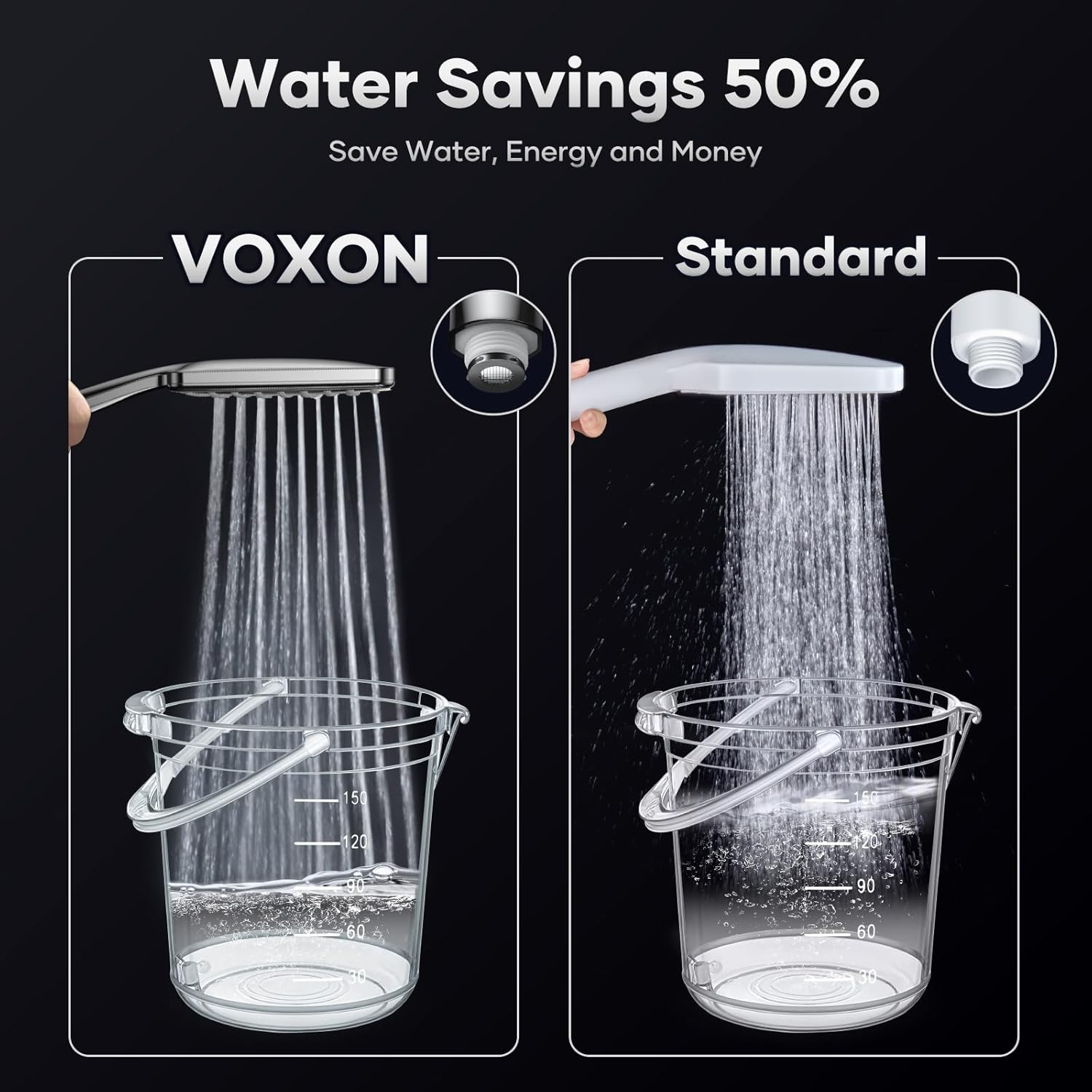 Thumbnail 6 de VOXON Shower Head 6‑mode high pressure