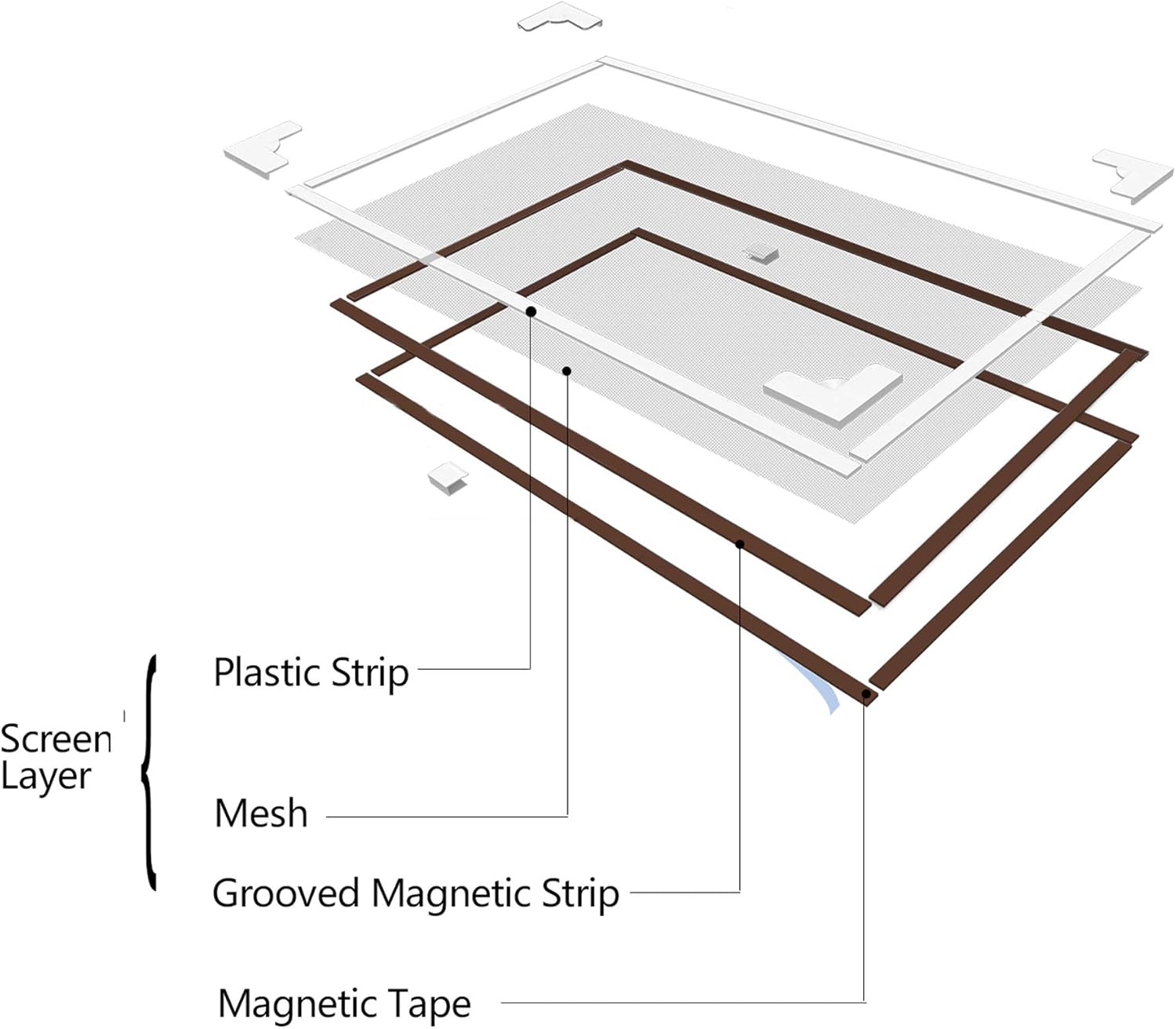 Thumbnail 6 de NeatiEase magnetic fly screen 100x130 cm