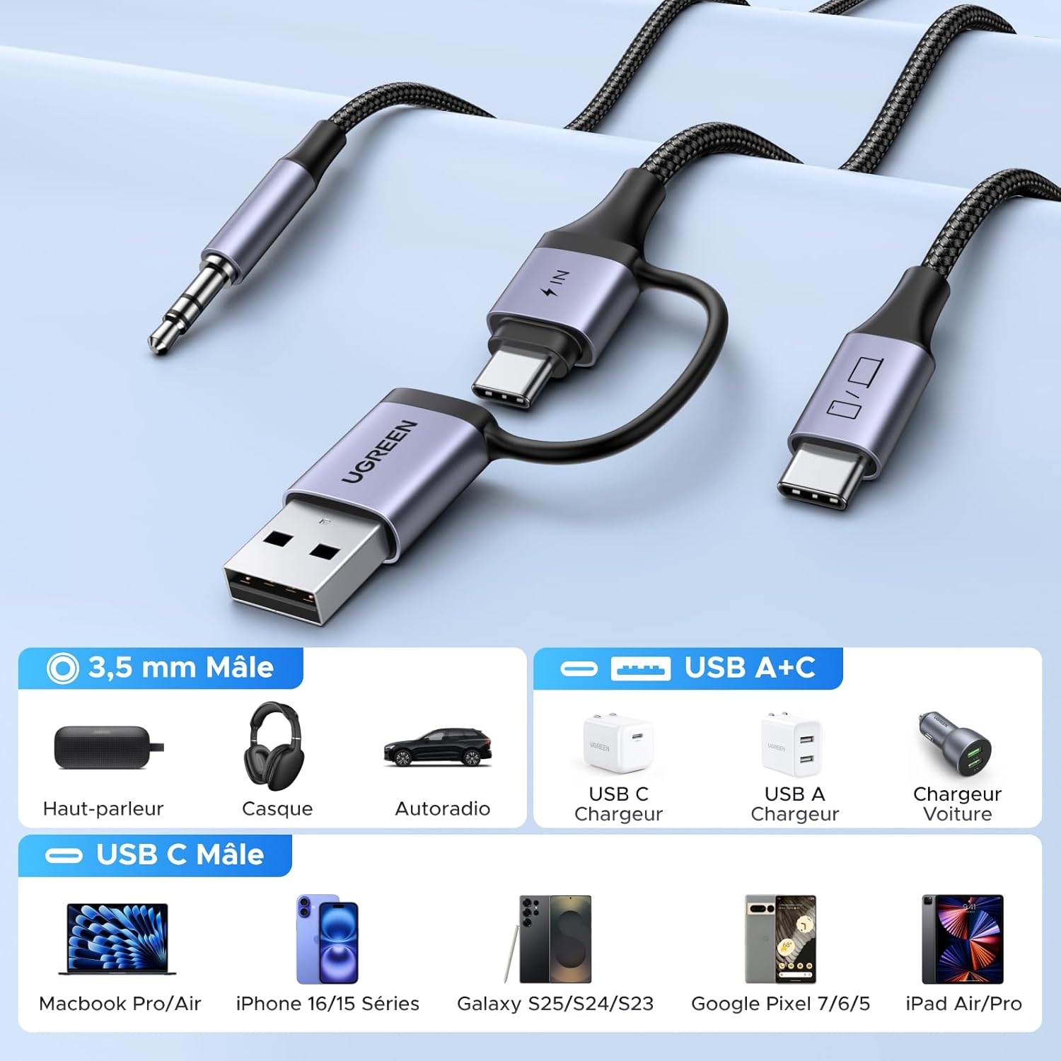 Detalle de UGREEN Câble USB C vers Jack 3,5 mm 2 en 1