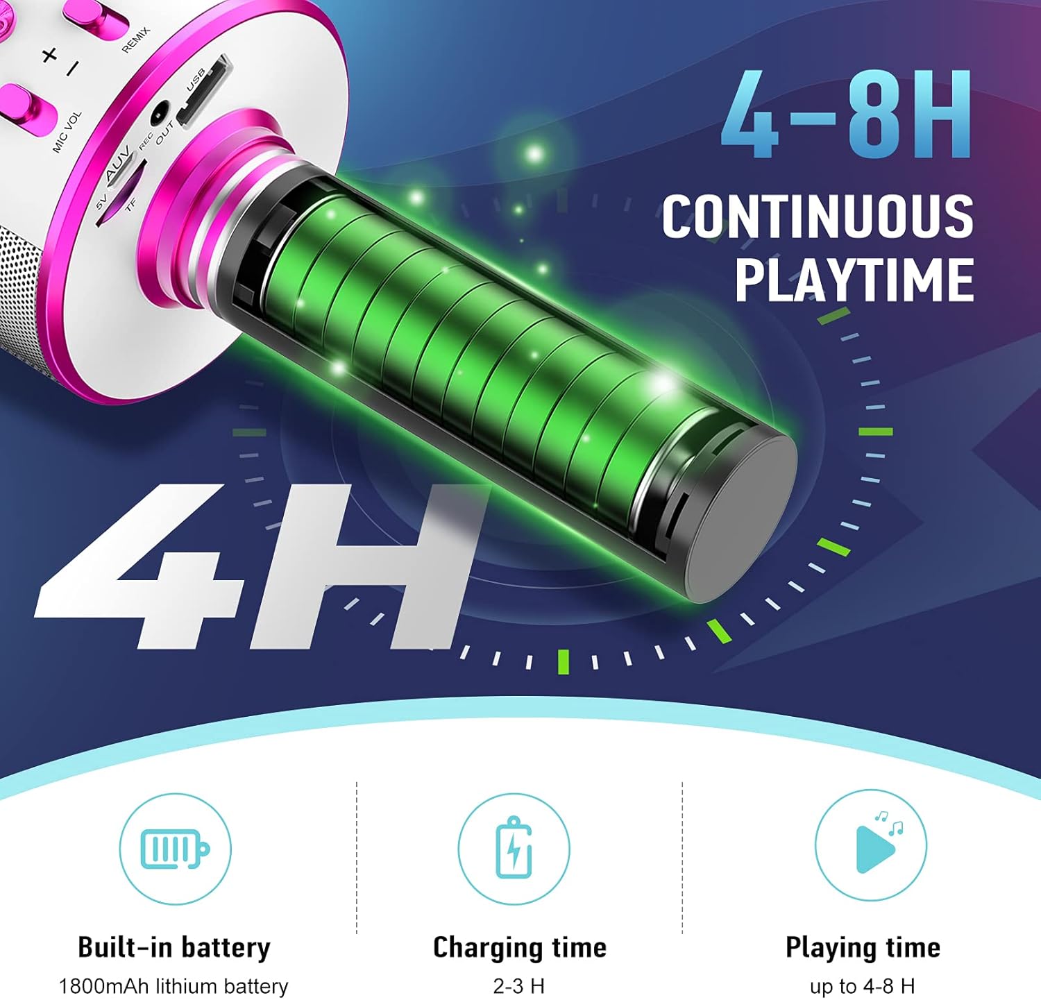 Thumbnail 4 de GeschenPark Bluetooth Microfono Karaoke per Bambini – Karaoke wireless per 3–10 anni, regalo originale