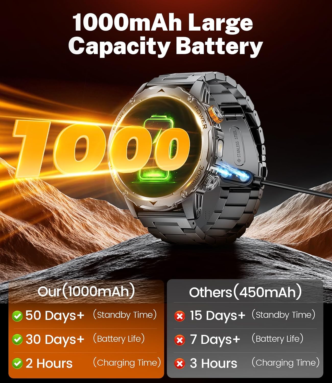 Thumbnail 1 de LIGE Smart Watch 1.75" HD display, 1000mAh